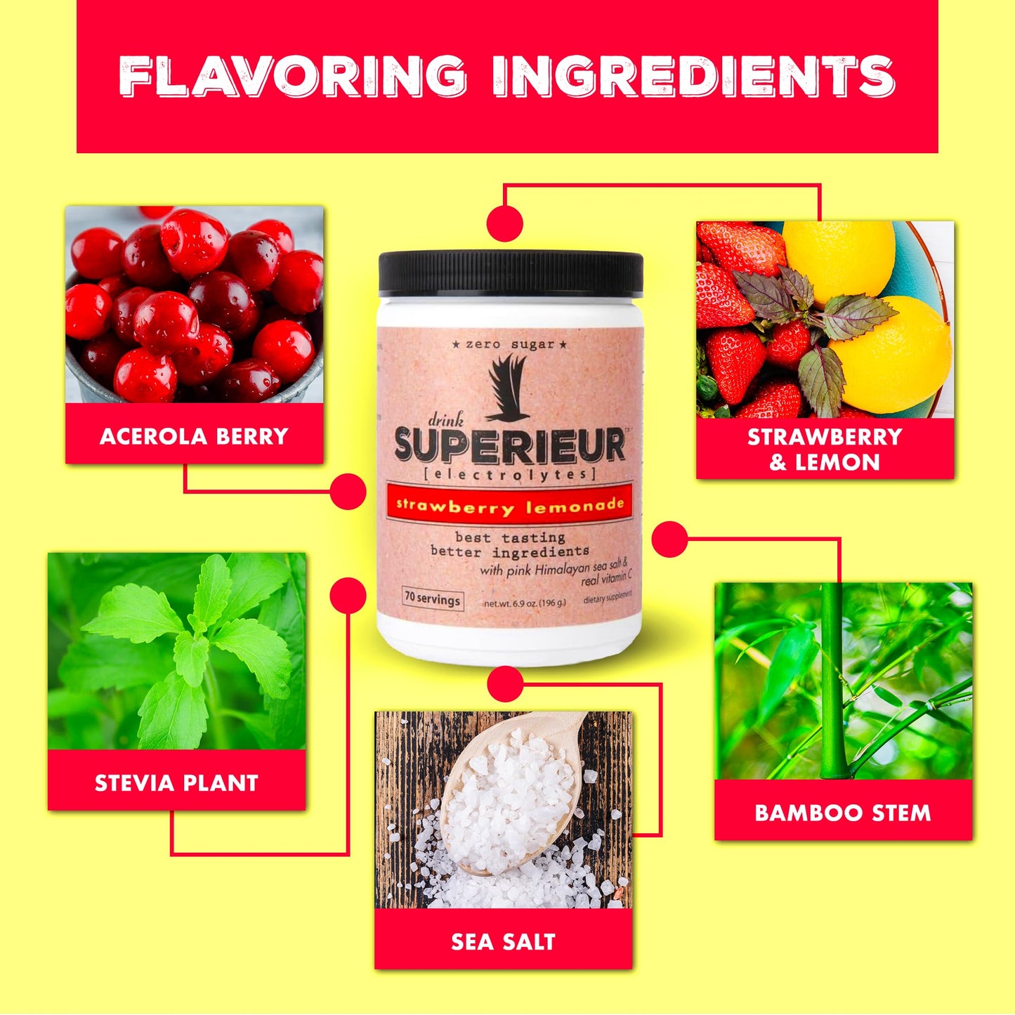 Superieur Sea Mineral Electrolyte Powder Strawberry Lemon, 70 Servings