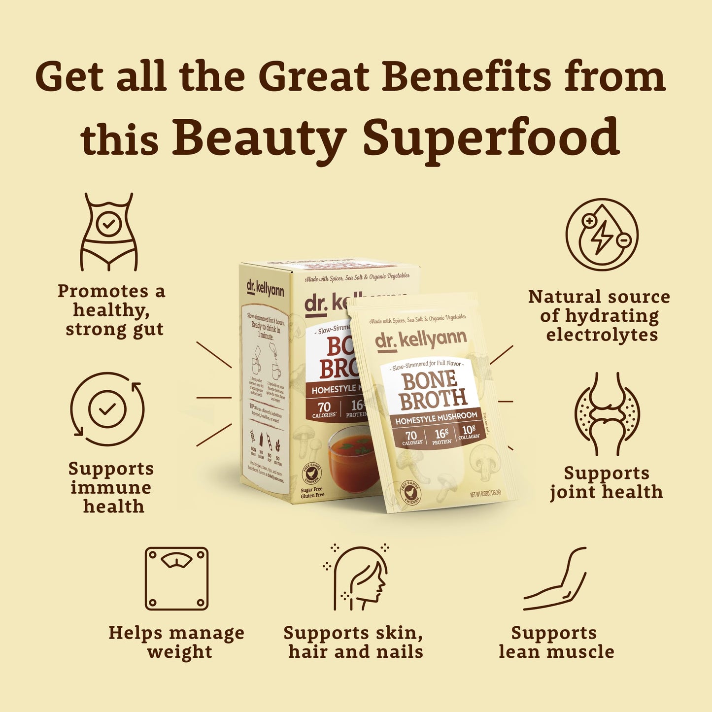 Dr. Kellyann Homestyle Mushroom Bone Broth Powder, 7 Servings, 0.65