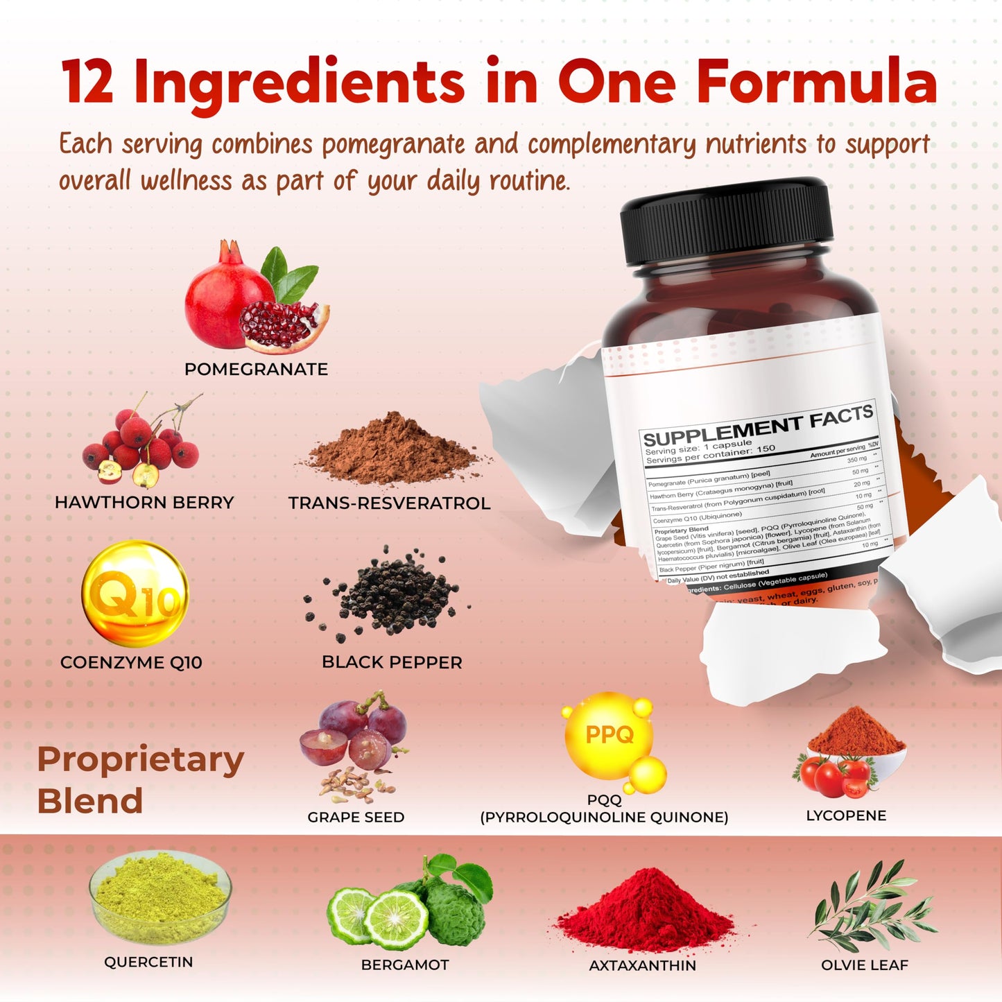 PEAKPURY Ultra Pomegranate, Hawthorn, Resveratrol & CoQ10 – All-in-1 Supplement for Heart Wellness, Antioxidant & Cellular Support, 150 Capsules