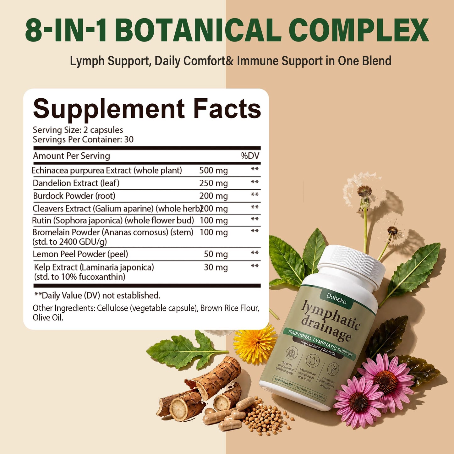 Dobeko Lymphatic Drainage Supplements Support Fluid Balance & Lymph System Health, 60 Capsules