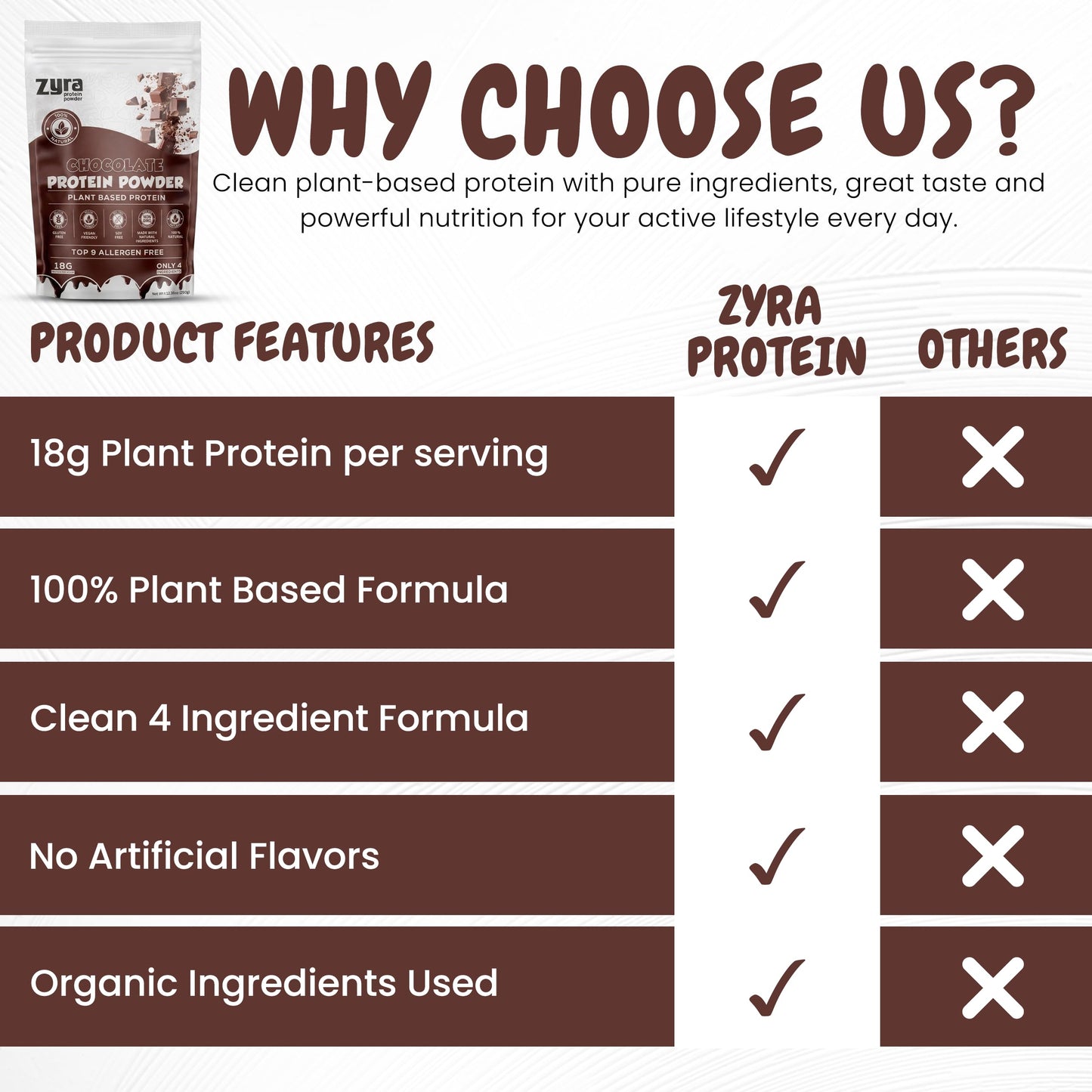 Zyra Protein Organic Protein Powder Chocolate Flavor, 12.35 Ounce