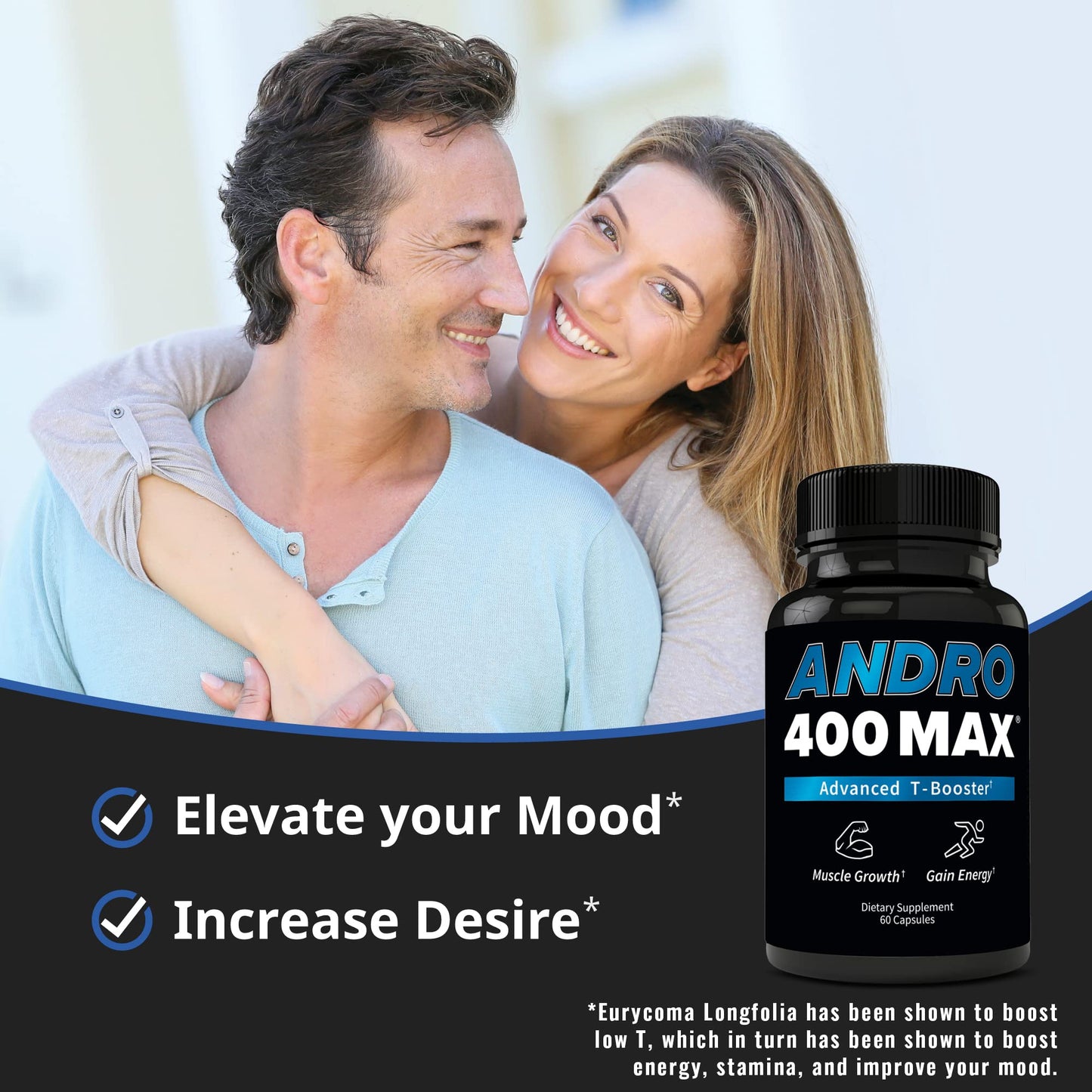 Andro400 Max Advanced T-Support & Nitric Oxide Booster Tongkat Ali with L-Arginine & L-Citrulline Capsules, 60 Count