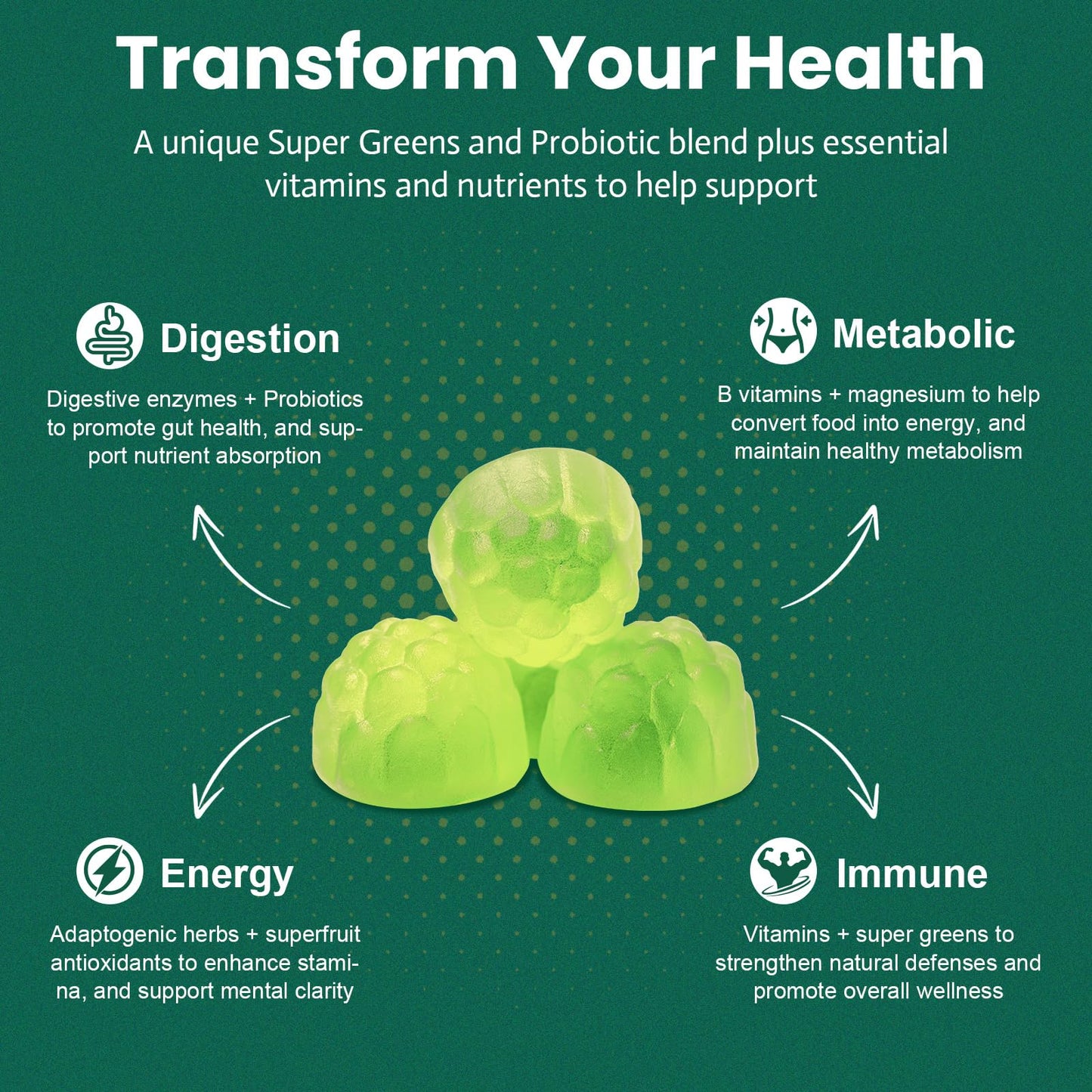 Femmetra 61-in-1 Supergreens Daily Gummies for Women and Men, Multivitamin Superfood Gummies with Probiotics for Metabolic, Energy, and Digestive Health, Sugar Free, Green Apple Flavor, 60 Count