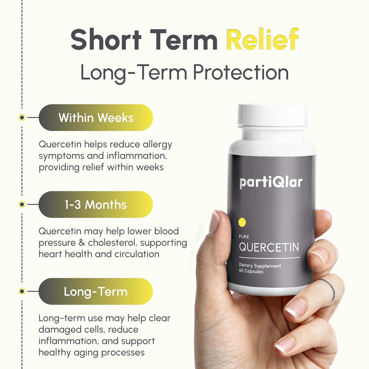 partiQlar Quercetin 500mg Supplement Capsule, 60 Capsules