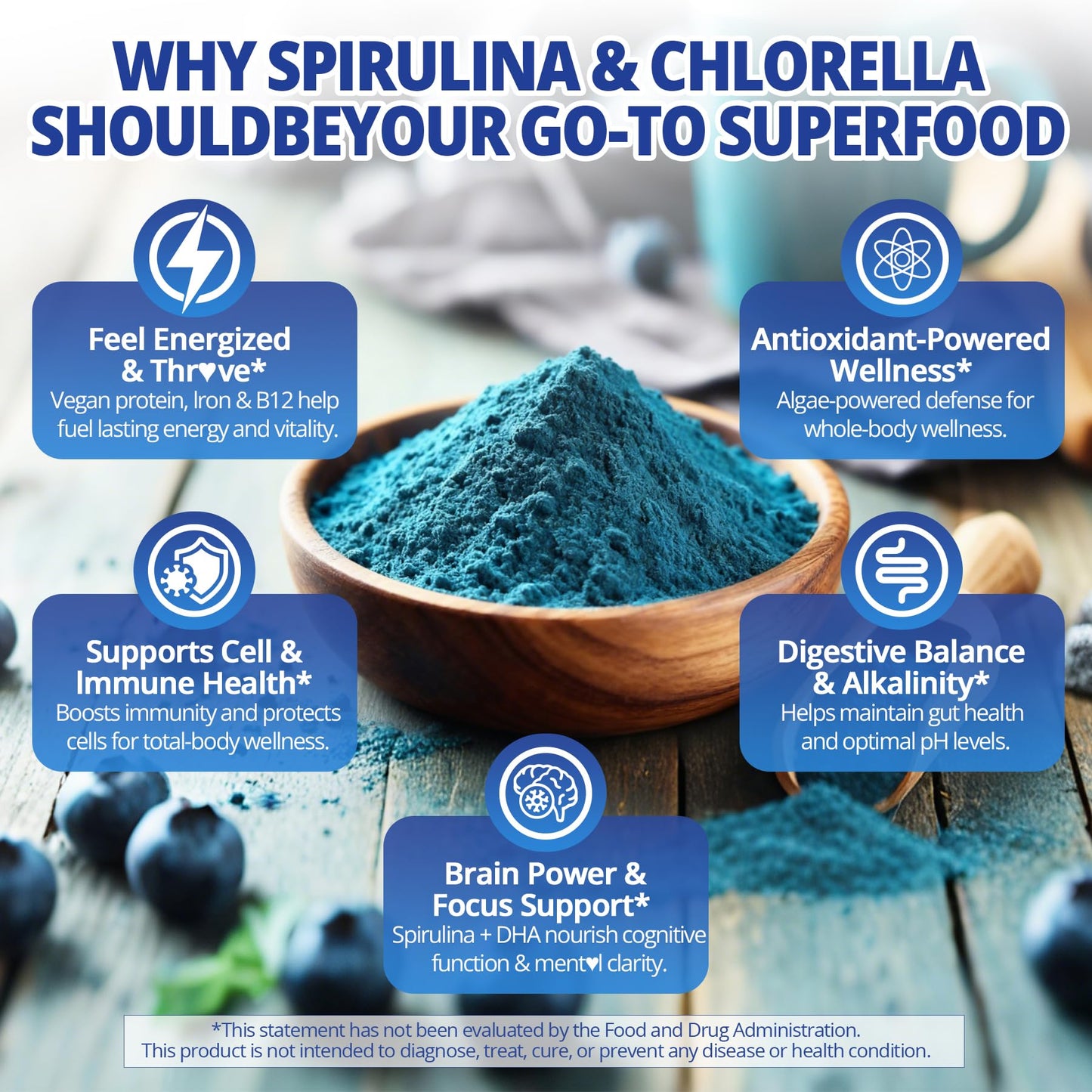 LILICARE Organic Blue Spirulina Chlorella Gummies, 60 Count