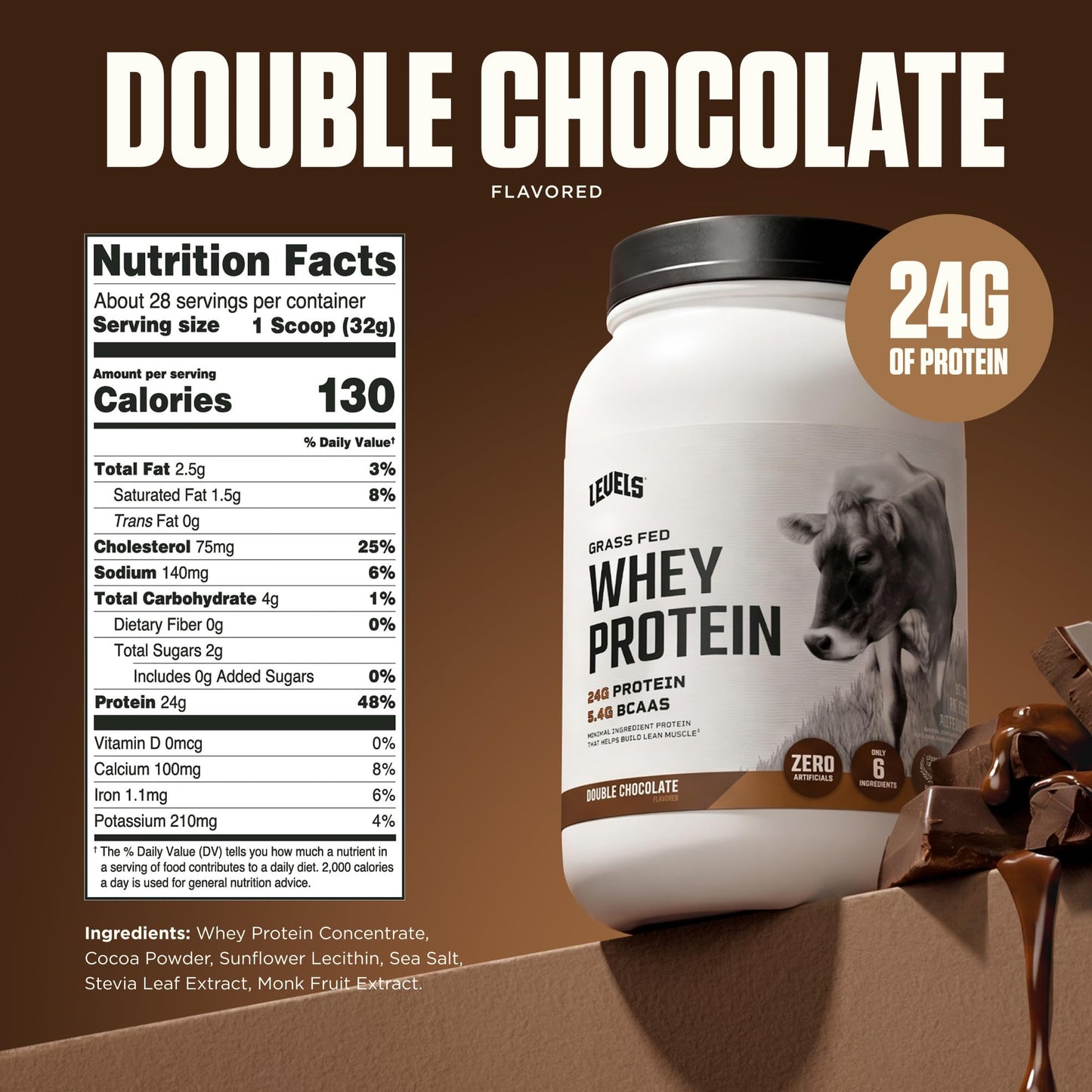 Levels Nutrition Grass Fed Whey Protein Powder Double Chocolate, 32 Servings