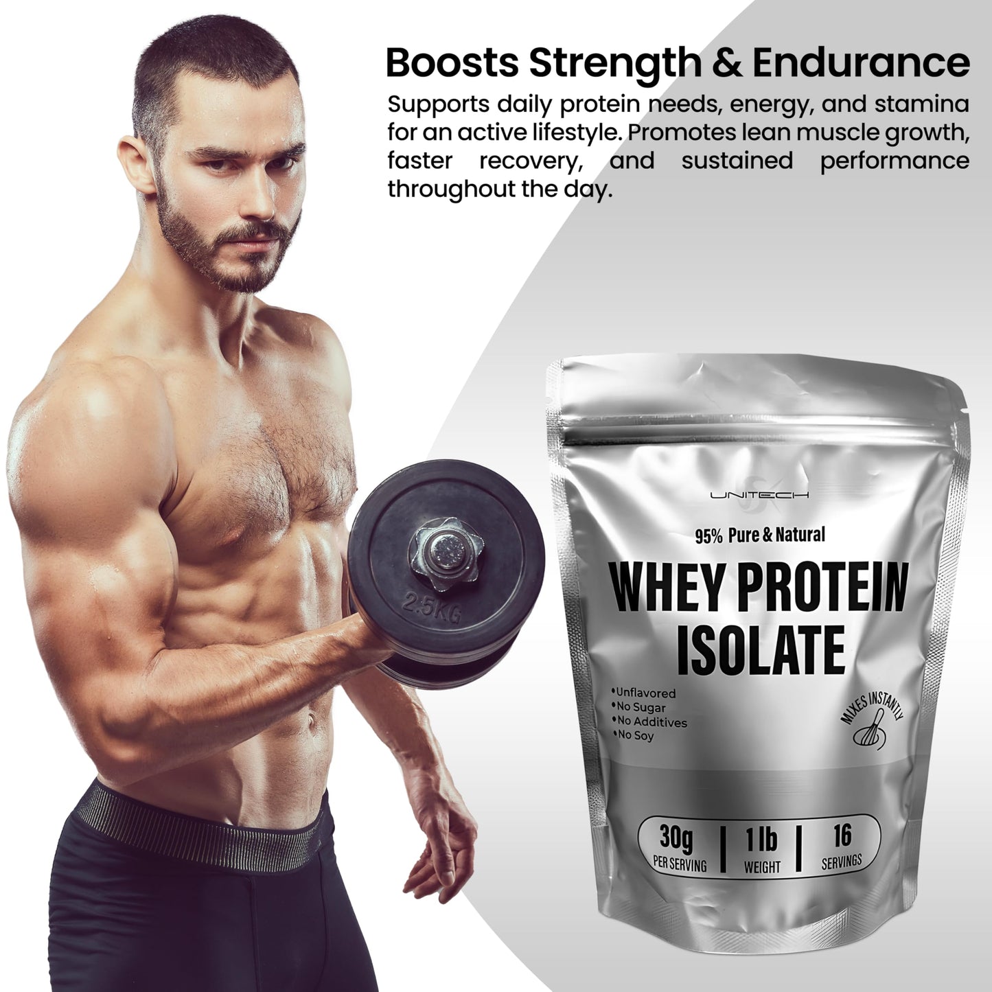 USK Unitech Whey Protein Isolate Powder 1 Ounce