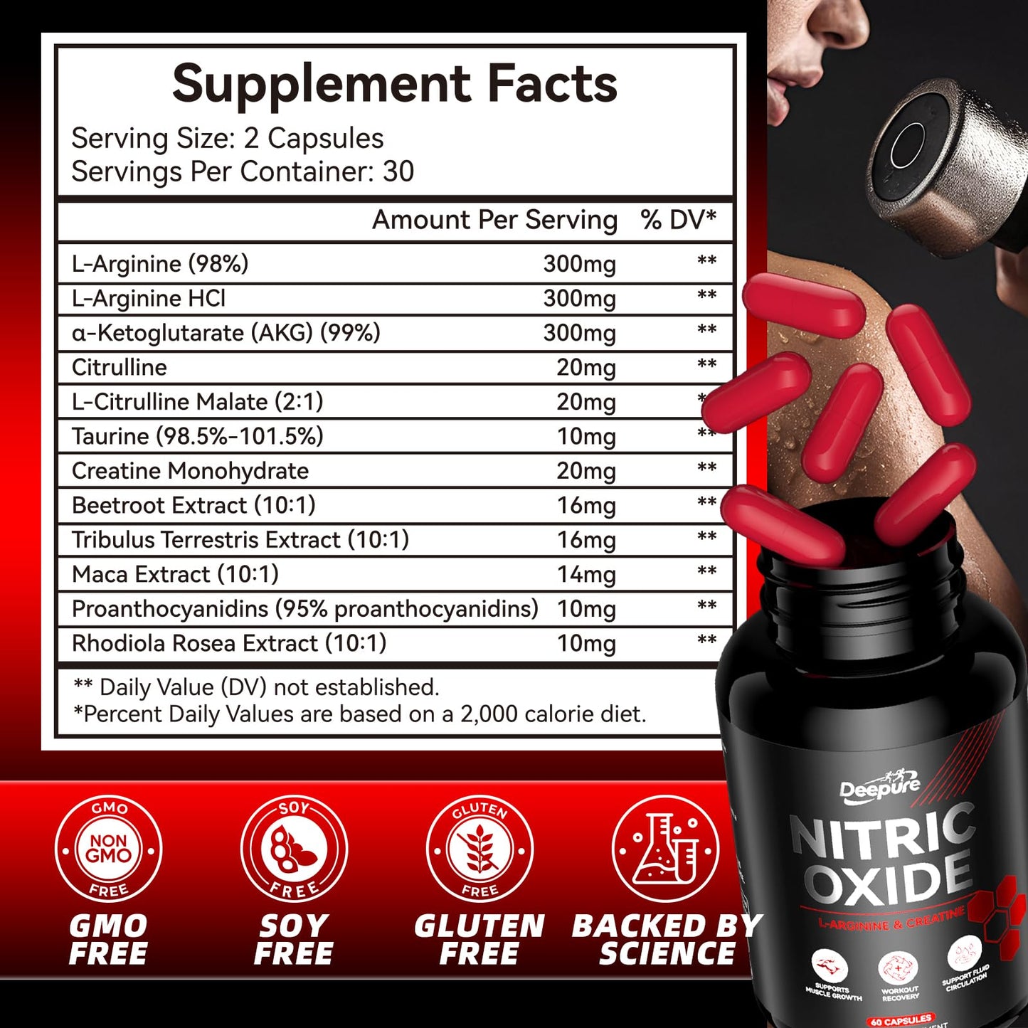 Deepure Nitric Oxide Supplement Pre Workout Capsules with L-Arginine, 60 Capsules