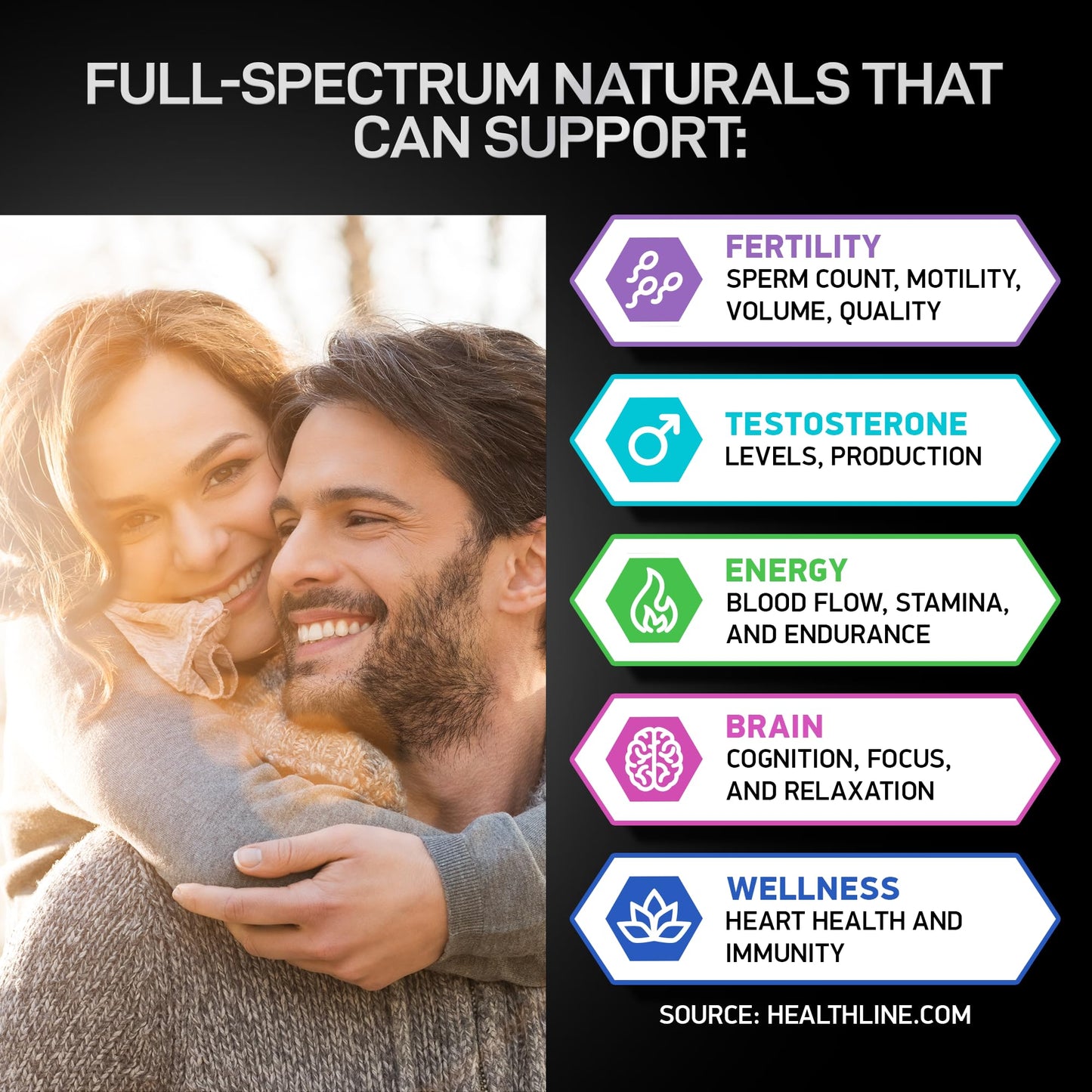 BIOACTIVE LABS Male Fertility Support Supplement Capsules, 120 Count