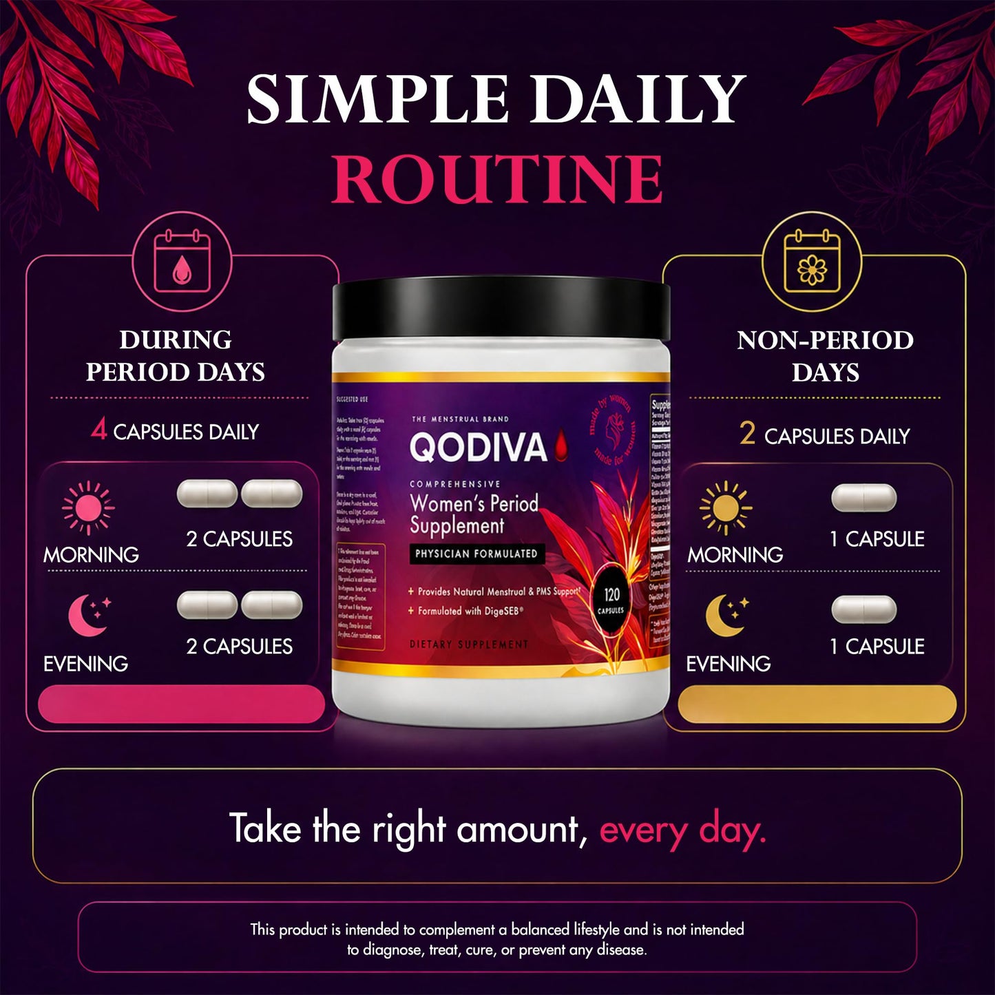 QODIVA Women's Period Supplement for Cycle Wellness 120 Capsules