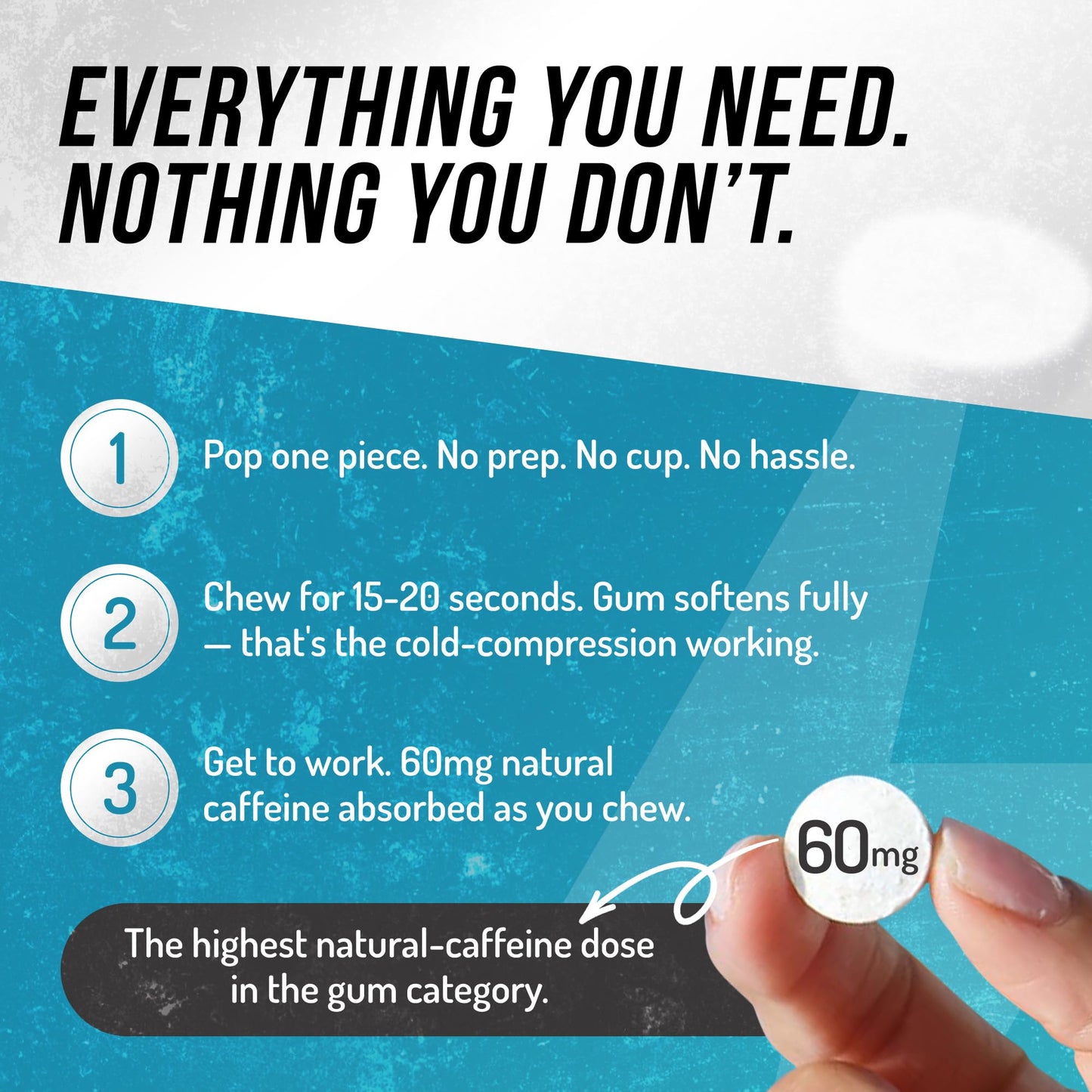 ENERGIZE Peppermint Caffeine Gum Chewable 24 Count