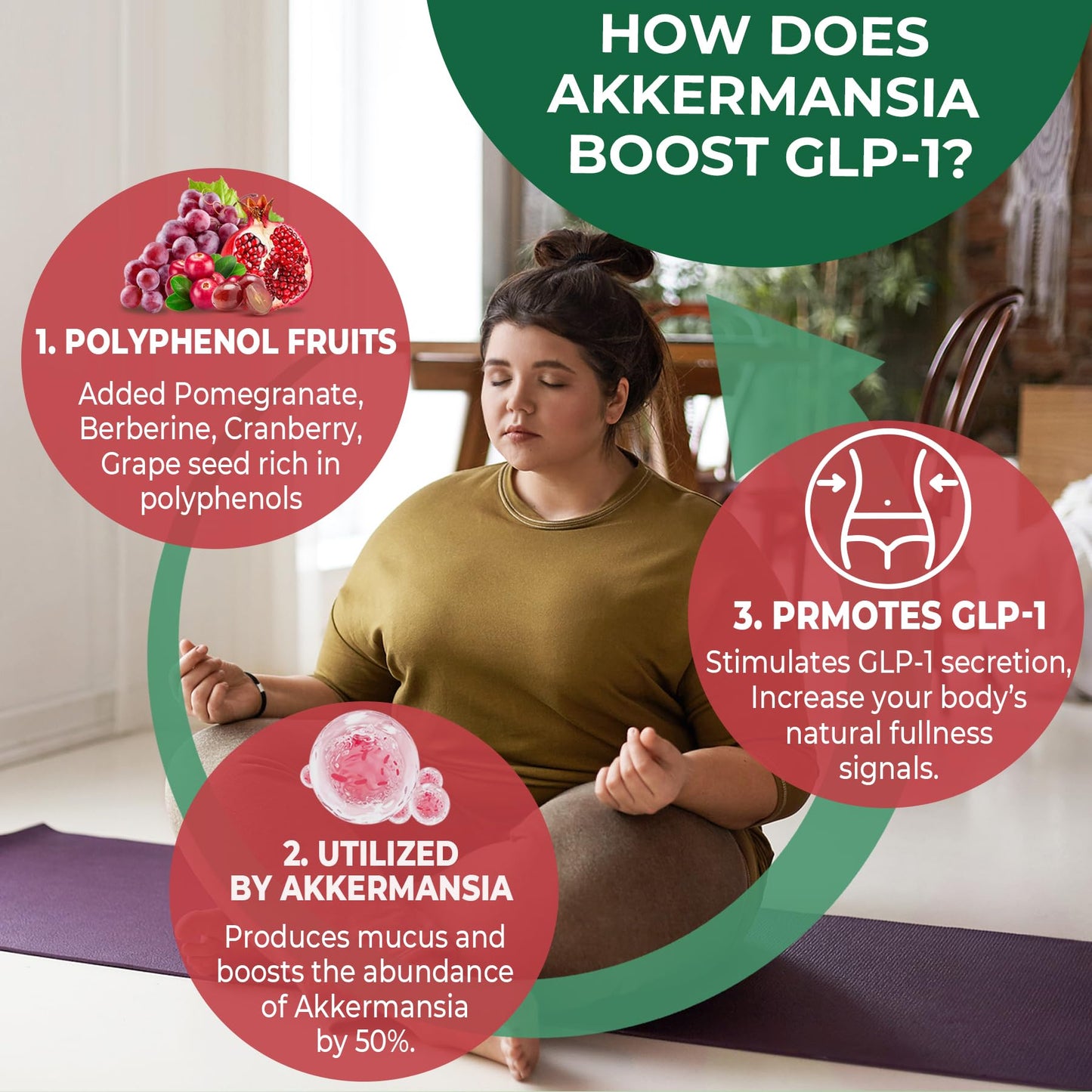 Nextdia Akkermansia Probiotics Gummies with Prebiotics Fiber, GLP-1 Akkermansia Muciniphila Supplement with Polyphenol Fruits, Resistant Starch, Vitamin A D3 B2 for Metabolism, Digestive & Gut Health, 60 Gummies