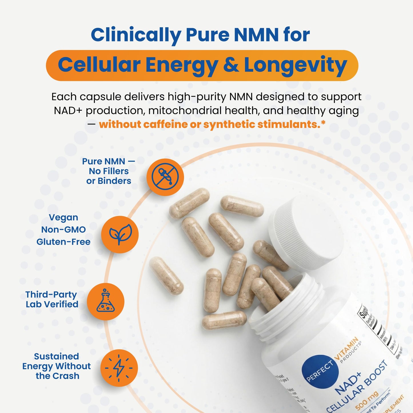 Perfect Vitamin Products NMN 500mg NAD+ Cellular Boost Vegan Capsules, 60 Count