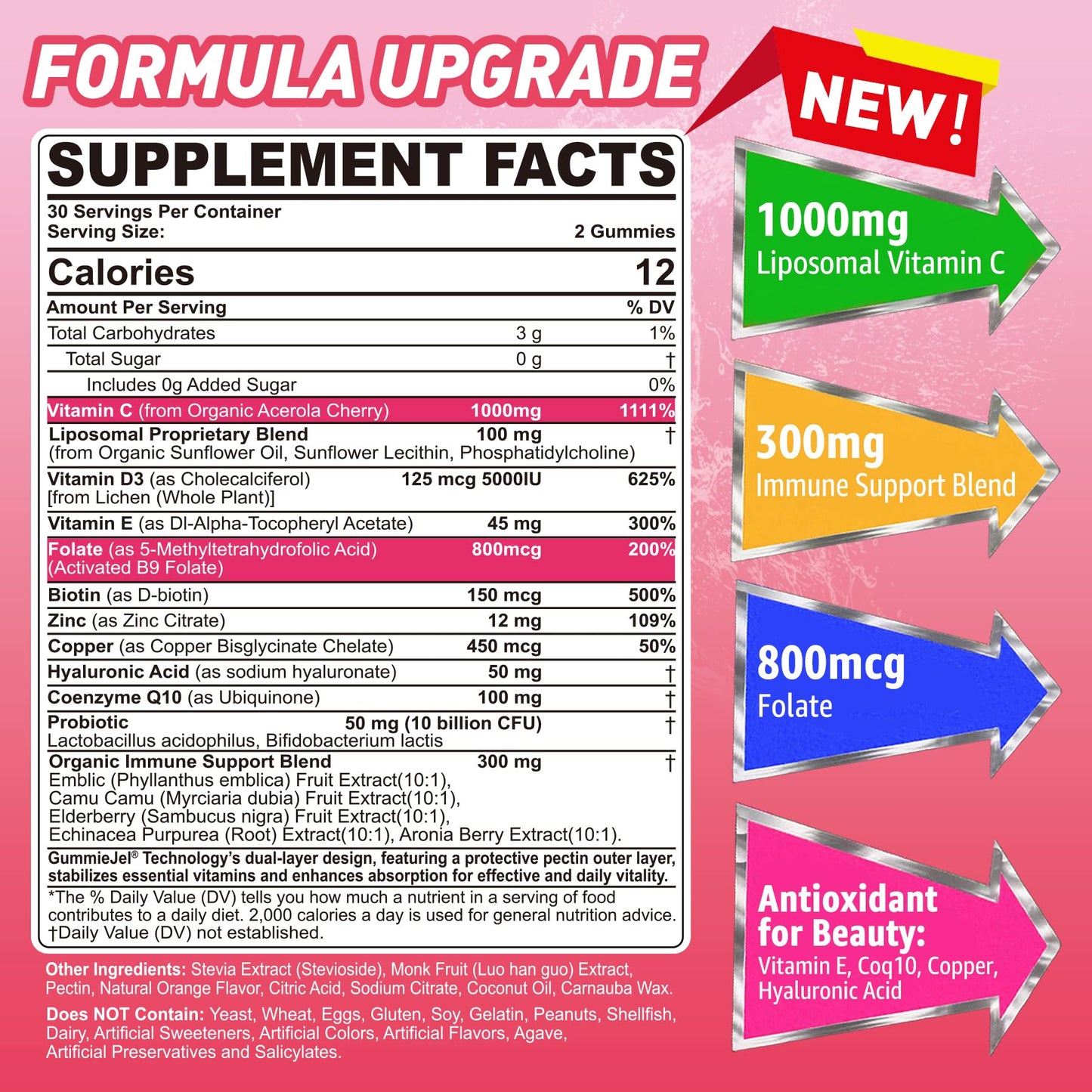 Nextdia Liposomal Vitamin C 1000mg + D3 5000IU + Zinc Gummies, Folate 800mcg, Elderberry, Hyaluronic Acid, Vitamin E, Sugar Free, 120 Gummies