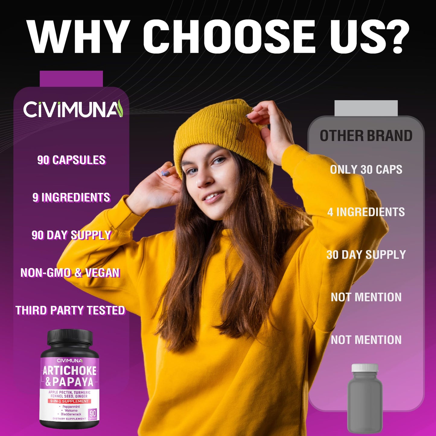 CIVIMUNA Artichoke Capsules 90 Count