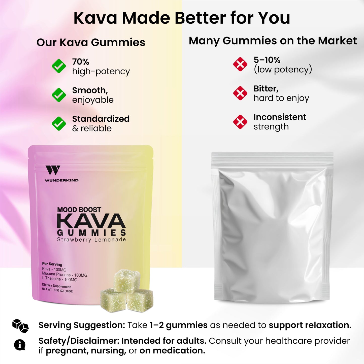 WUNDERKIND Kava Gummies Gummy 20 Count
