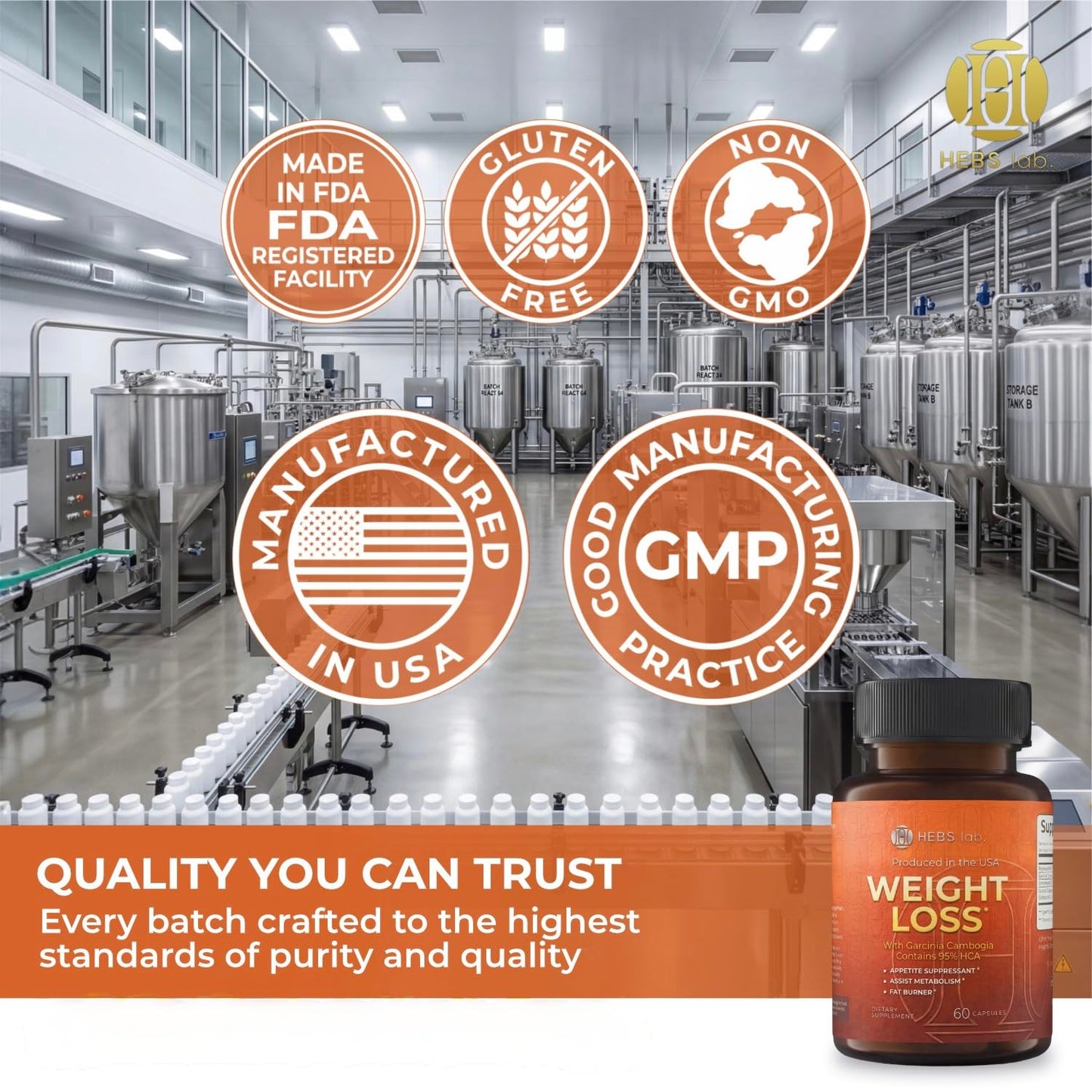 HEBS LAB Weight Loss Pills for Women & Men – GLP-1 Support Diet Pills with Garcinia Cambogia Appetite Suppressant & Metabolism Booster Capsule 60 Count
