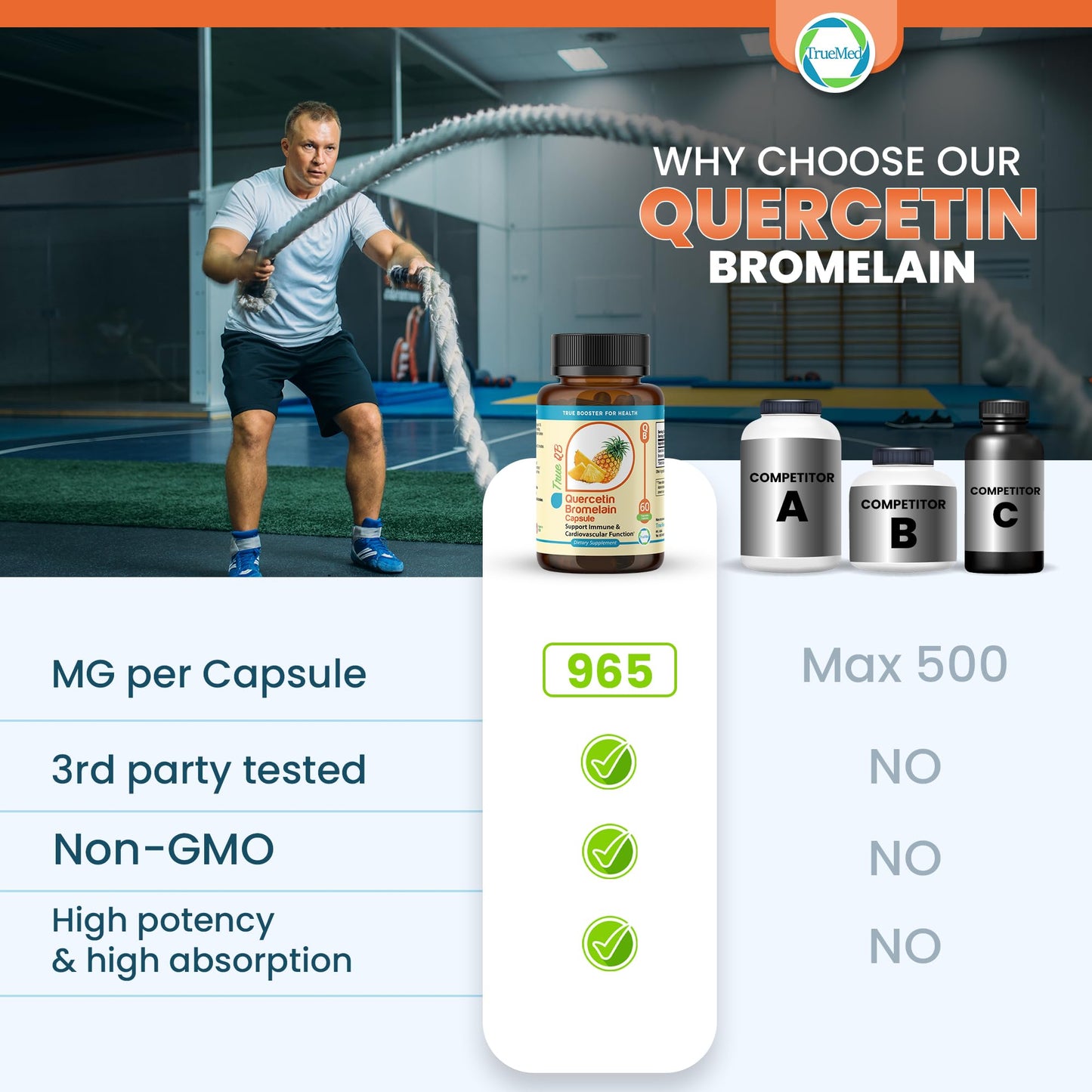 TRUEMED Quercetin Bromelain Capsule, 60 Veg Capsules