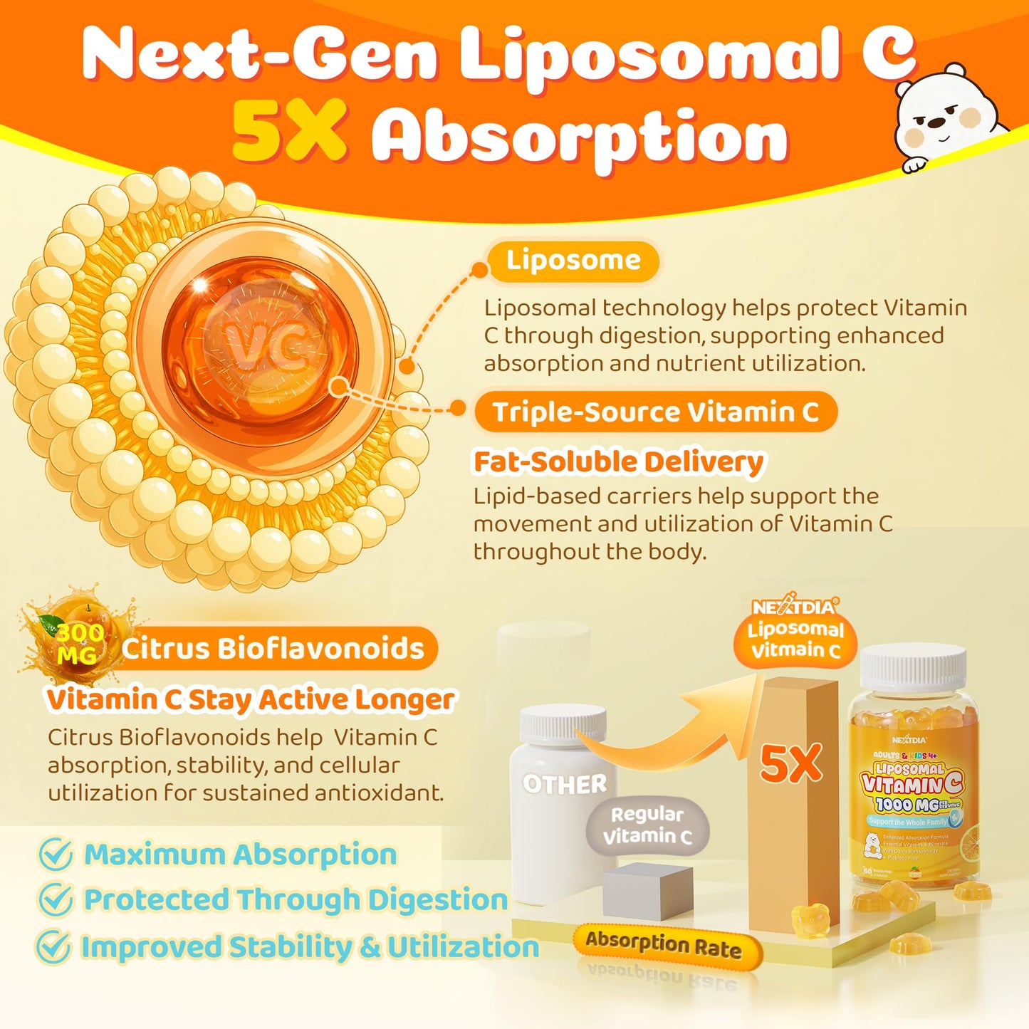 Nextdia Liposomal Vitamin C Gummies, Sugar Free, 120 Gummies