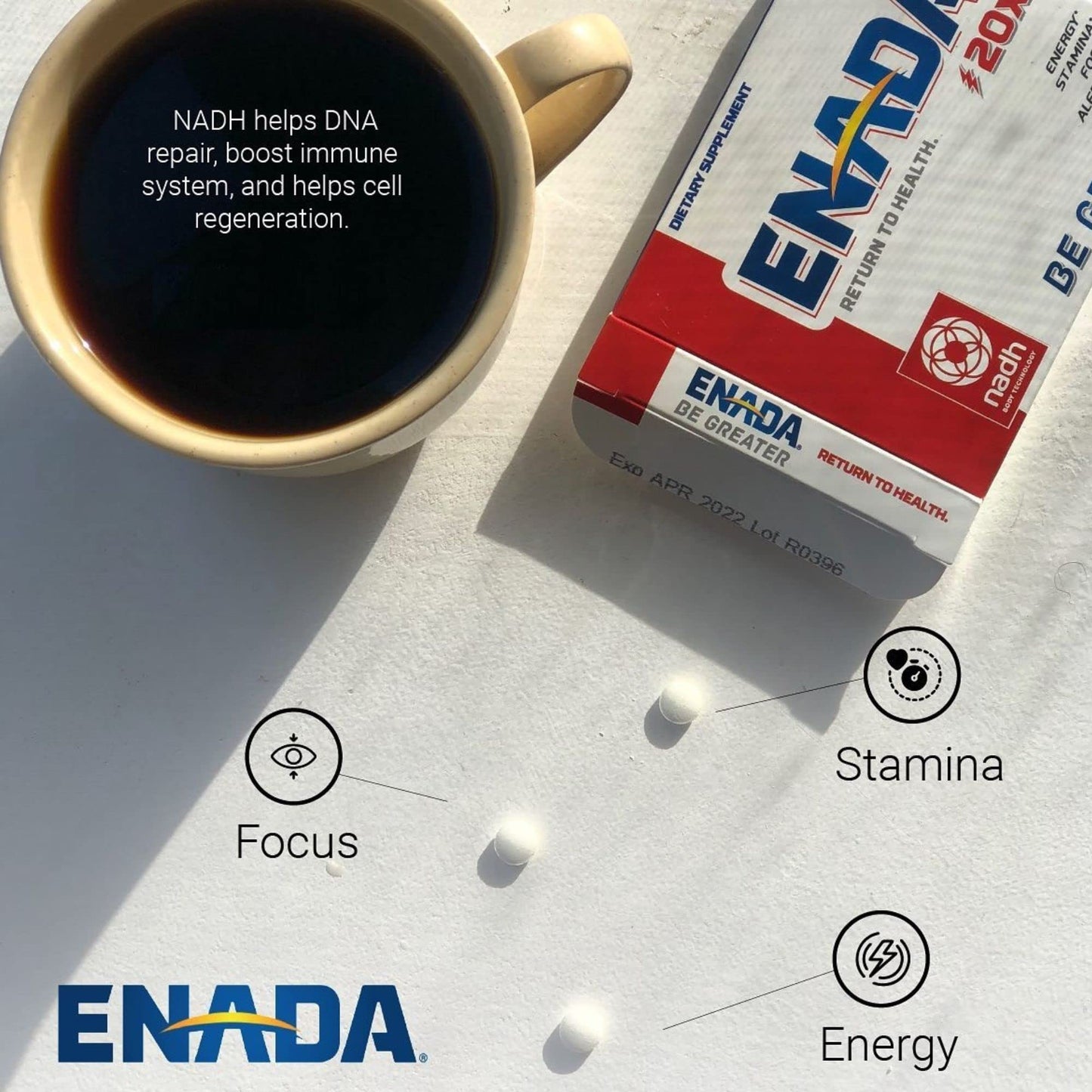 ENADA NADH Supplement Lozenges 30 Lozenges