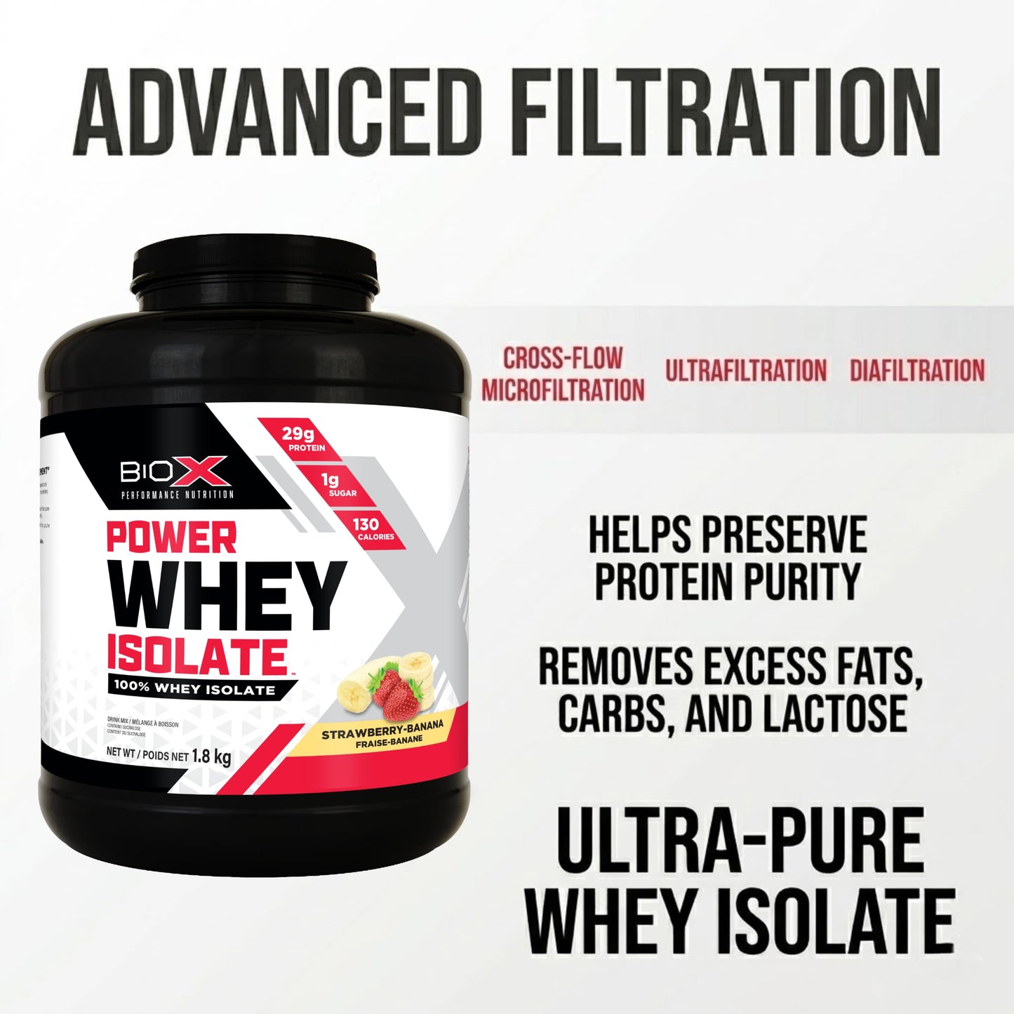 BIOX PERFORMANCE NUTRITION BioX Power Whey Isolate Powder, 1.8 lb