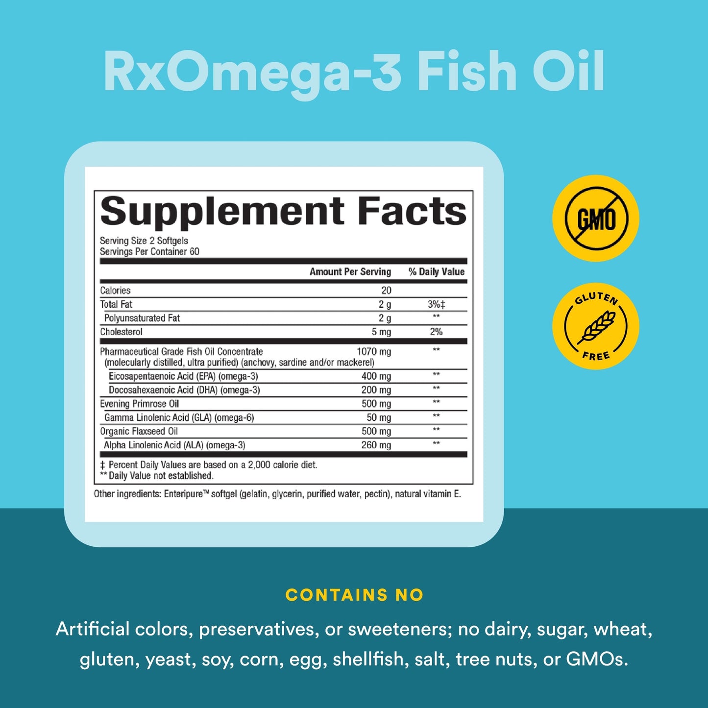 Natural Factors RxOmega-3 Fish Oil with Primrose Oil Softgels 120