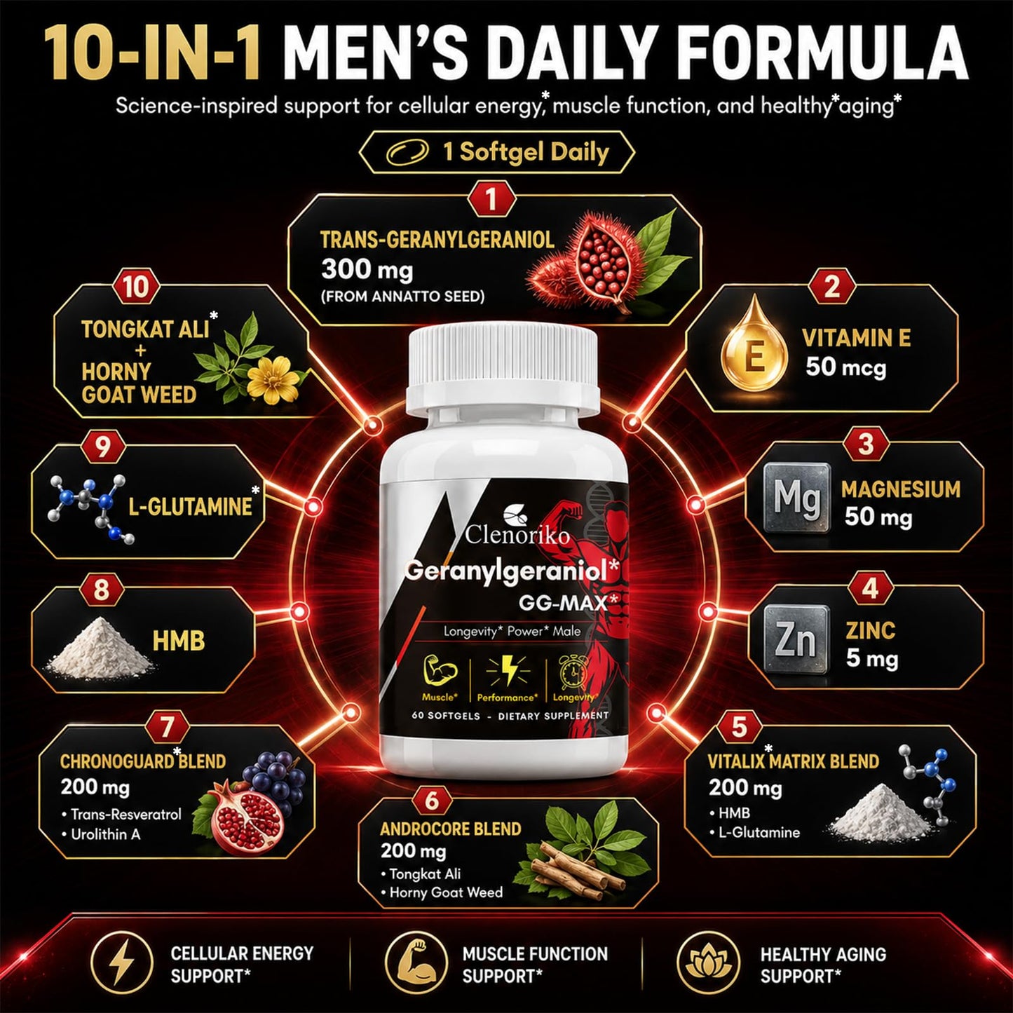 Clenoriko GG-Max Geranylgeraniol GG Supplement 300mg for Men Softgels, 60 Count