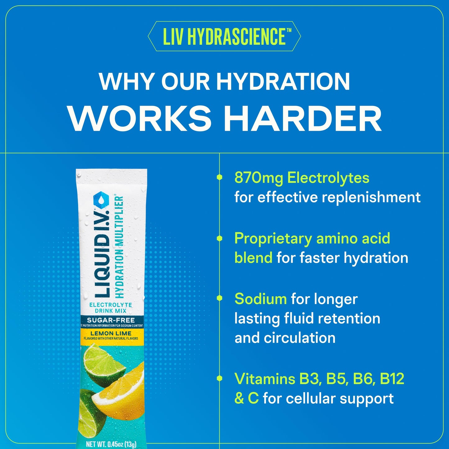 Liquid I.V. Sugar Free Hydration Electrolytes Raspberry Lemonade Powder 6.41