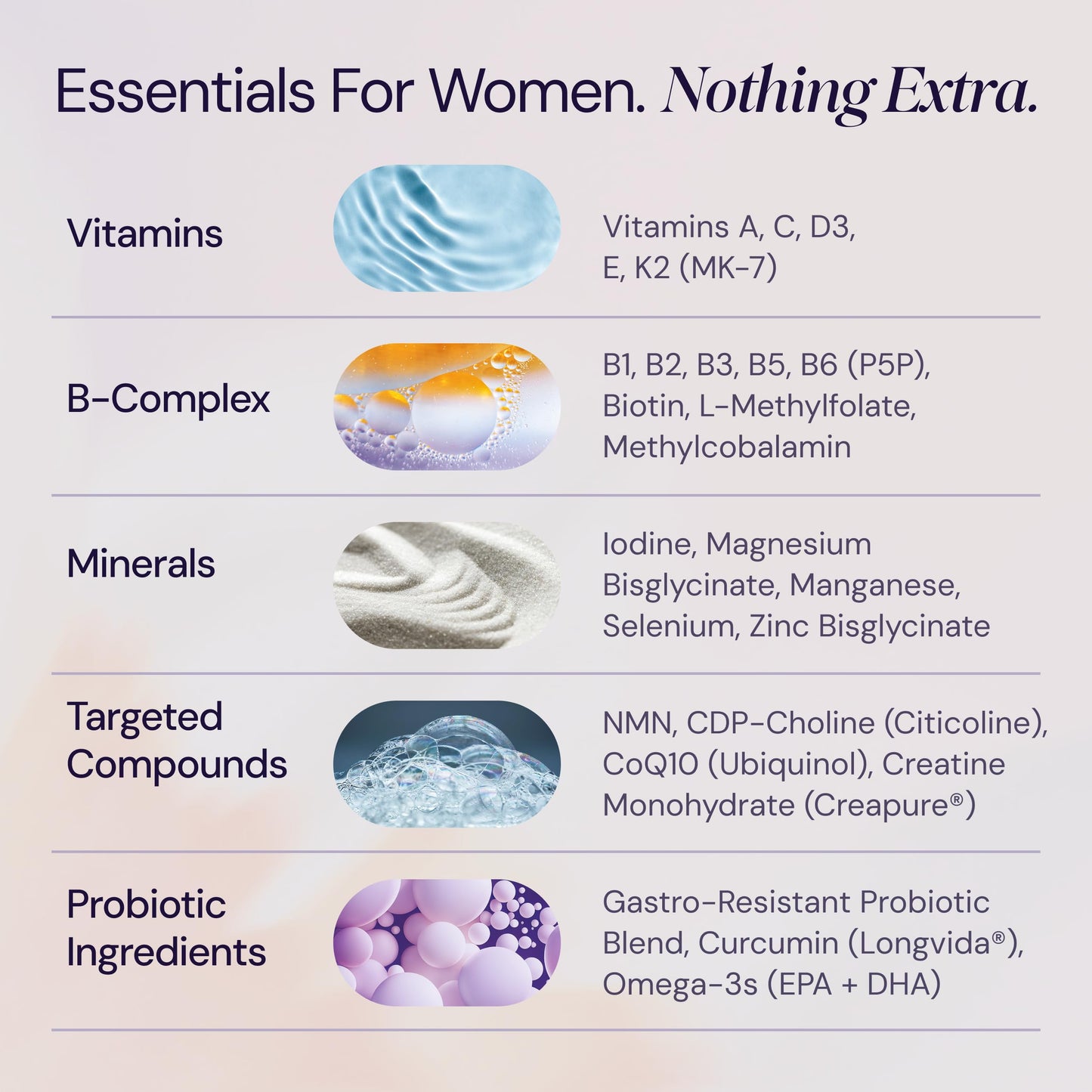 Libré Daily Vitality Doctor-Developed Multivitamin Powder for Women 18+ with Creatine, NMN, Probiotics, Omega-3 & CoQ10, 6.9 Ounce