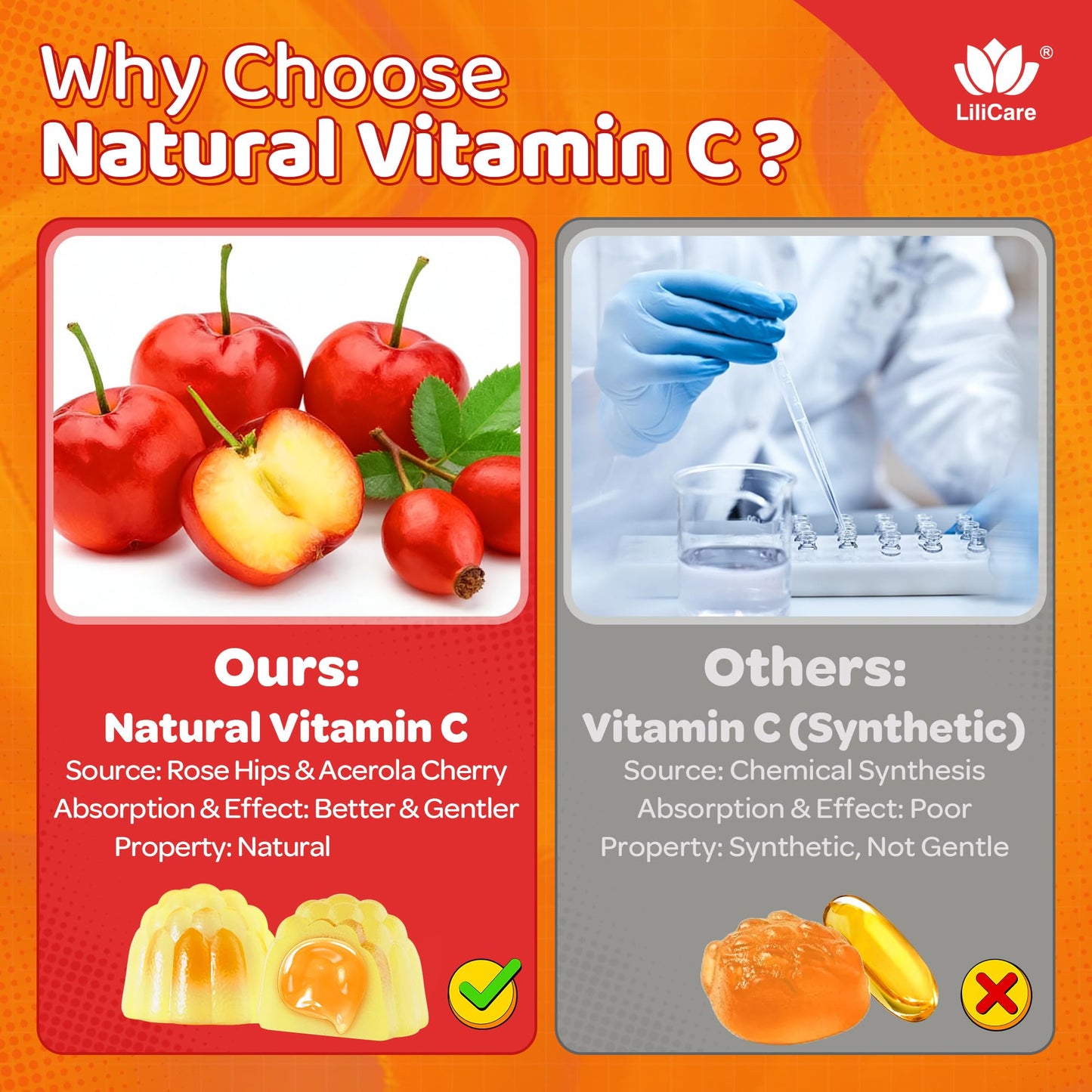 LILICARE Liposomal Vitamin C 500mg Gummies 60 Count