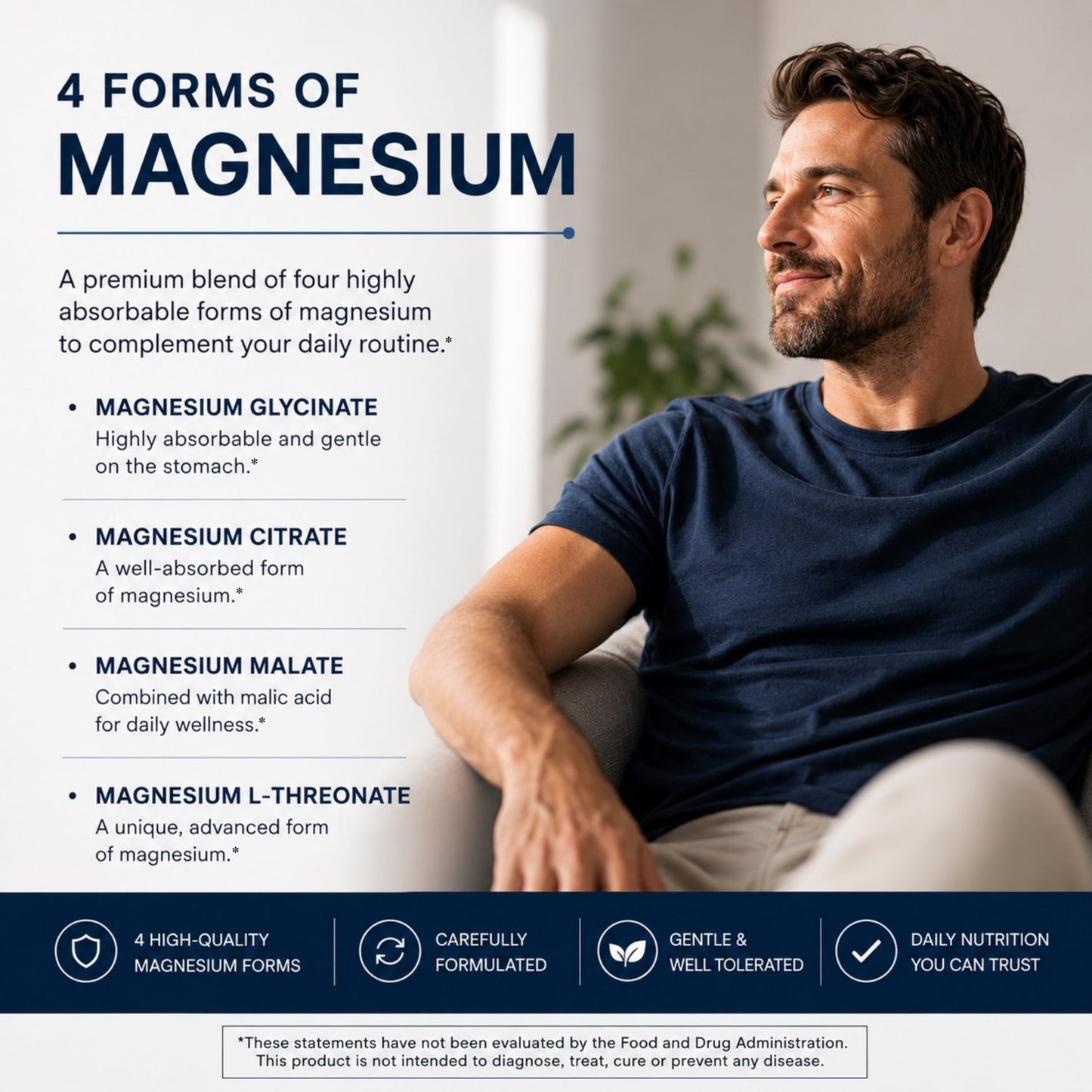 STORM VITALS Magnesium + B-Complex with Choline & Zinc Time Release Tablets, 120 Count