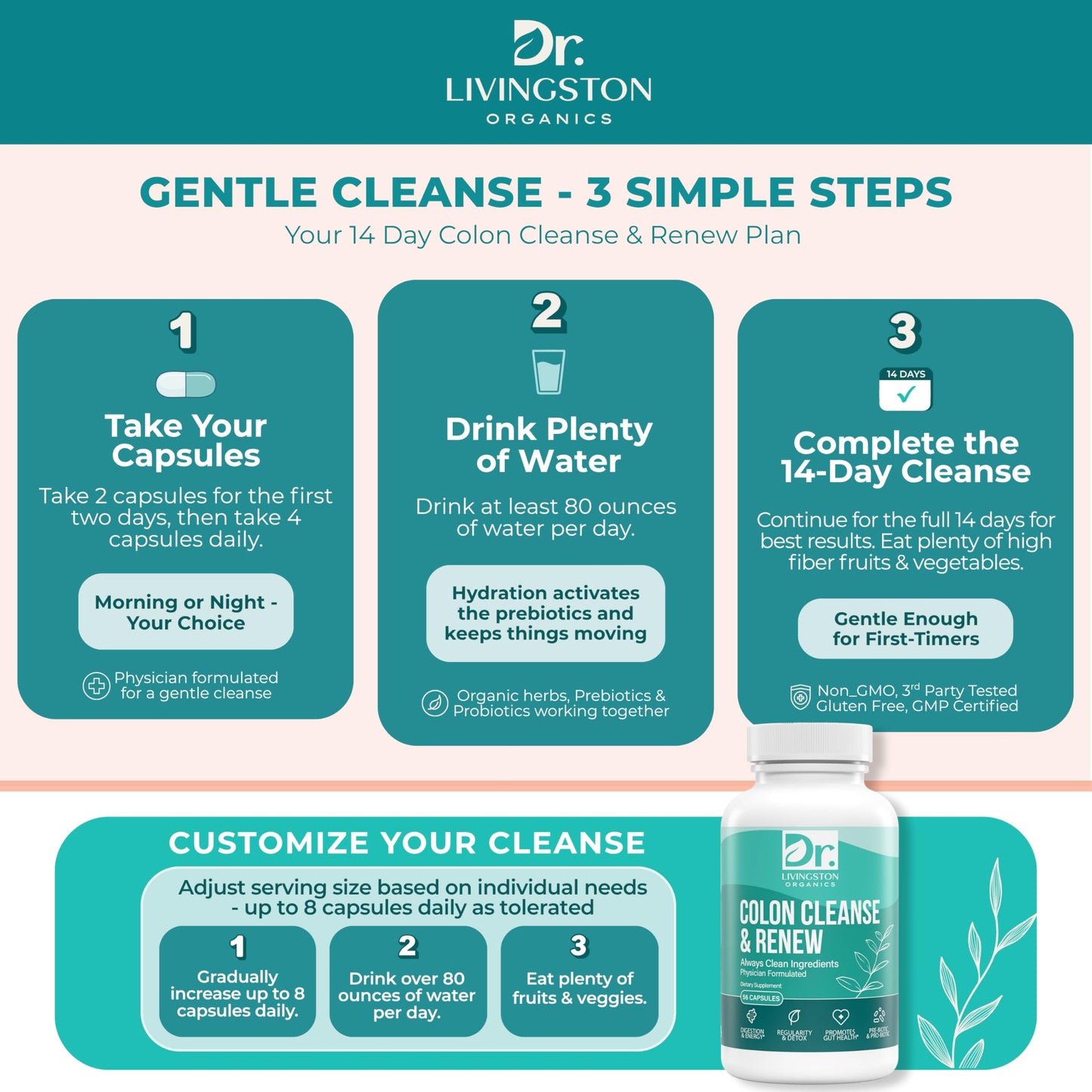 Dr. Livingston Organics 14 Day Colon Cleanse for Women & Men – Gentle Cleanse with Fiber, Herbs & Probiotics for Gut Health, Regularity, Bloating Relief & Constipation Relief, 112 Capsules