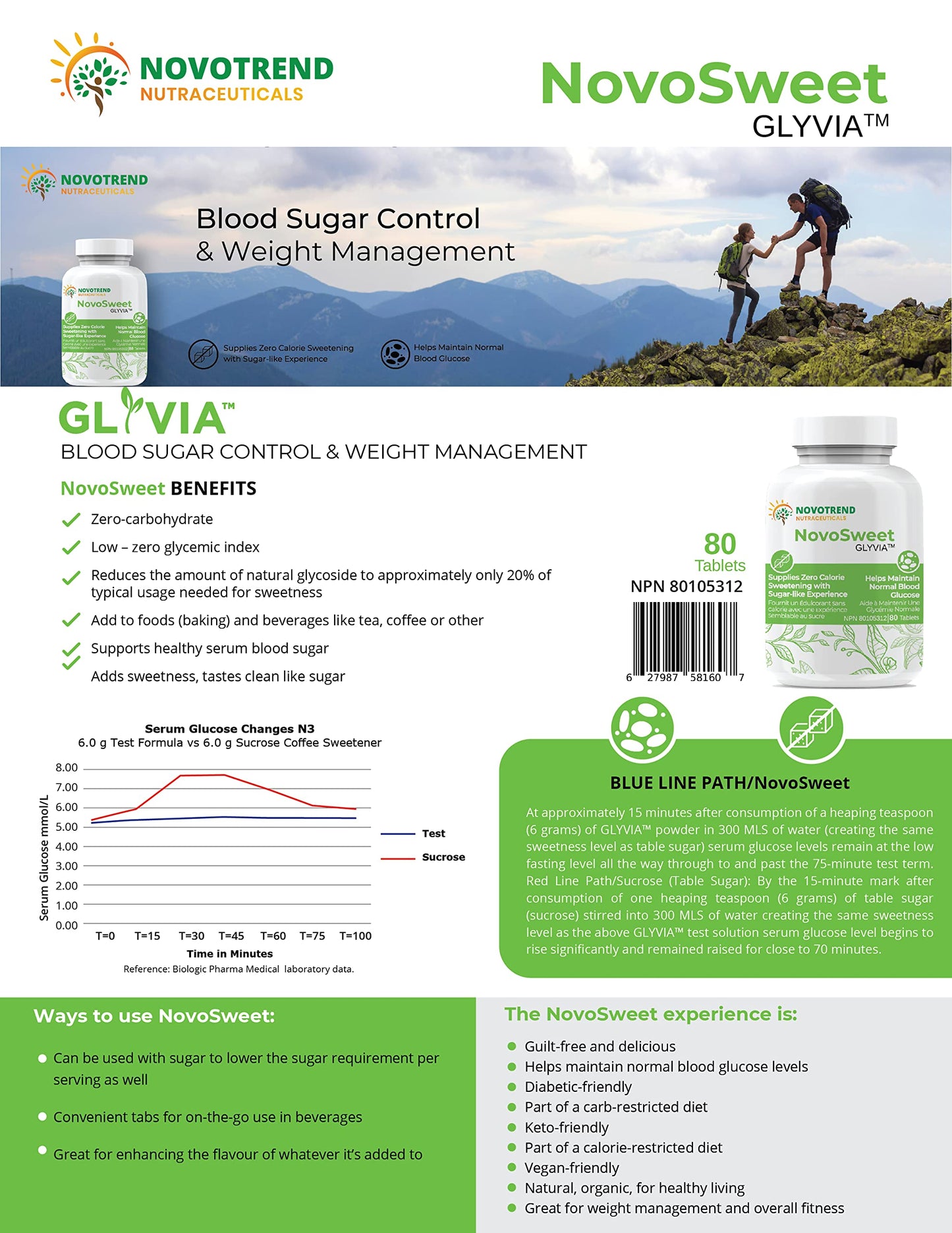 Novotrend Nutraceuticals NovoSweet Glyvia 80 Tablets