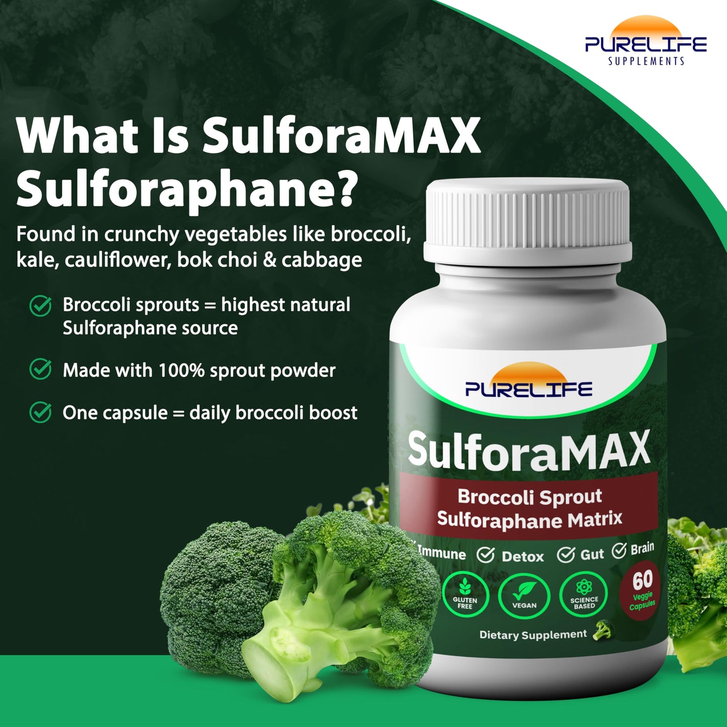 PureLife Supplements SulforaMAX 60 Capsules