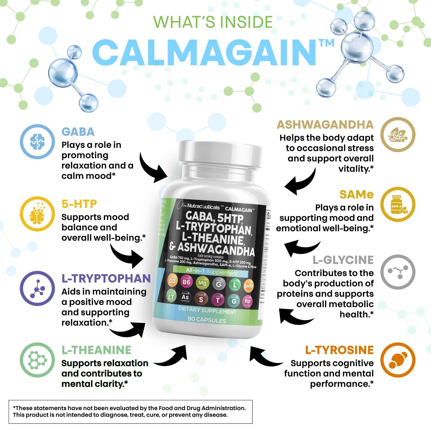 Clean Nutraceuticals GABA 750mg 5-HTP 200mg L-Tryptophan 500mg L-Theanine 200mg Ashwagandha SAM-e L-Glycine Mood Support Capsules, 90 Capsules