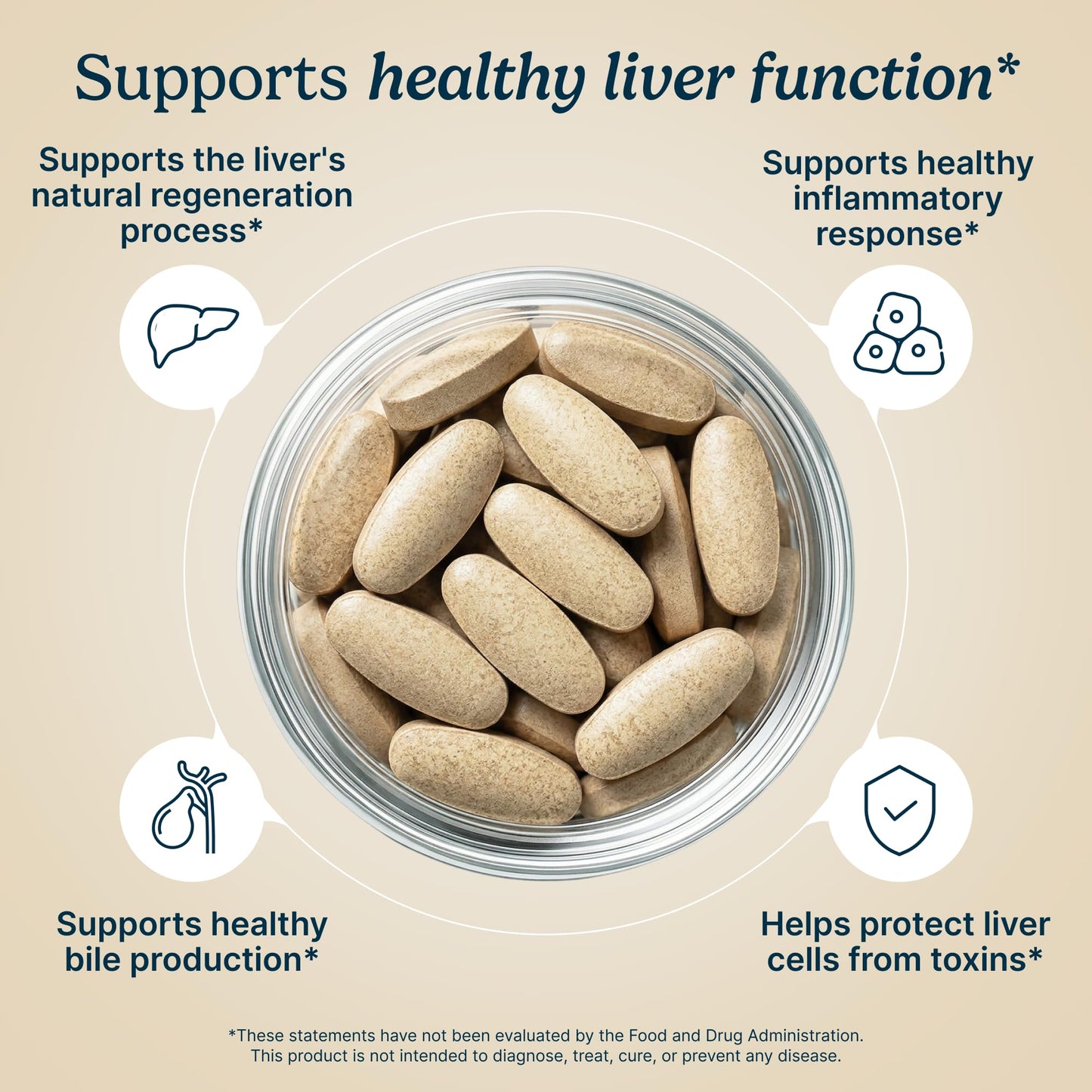 Santo Remedio Liver Health Supplement Milk Thistle, Dandelion Root & DHM Capsule 60 Count