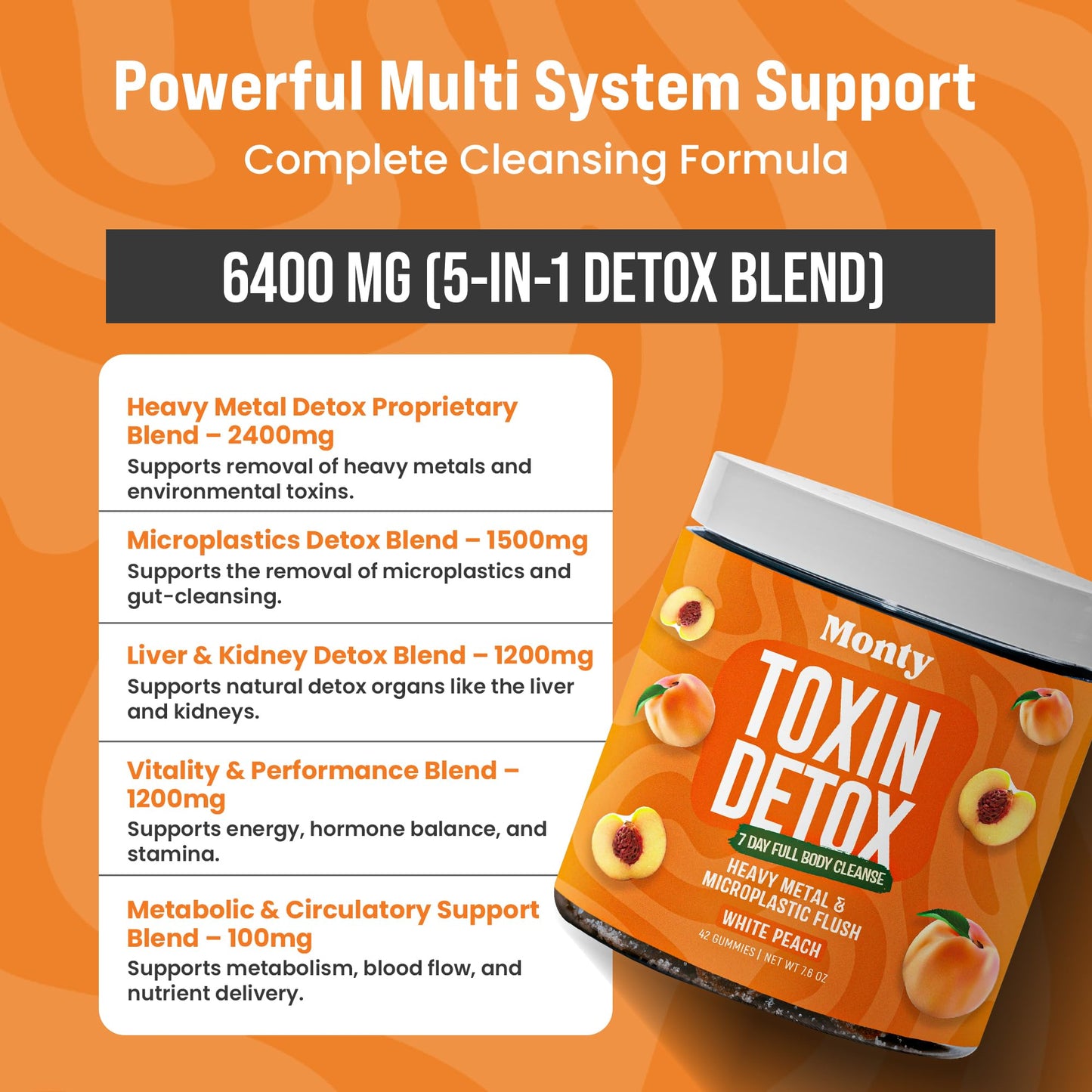 Monty Supplements Microplastic & Zeolite Support Gummies with NAC, Chlorella, Milk Thistle, Aloe & Herbal Blend – Strawberry Lemonade Flavor – 7-Day Routine – Non-GMO, 42 Gummies