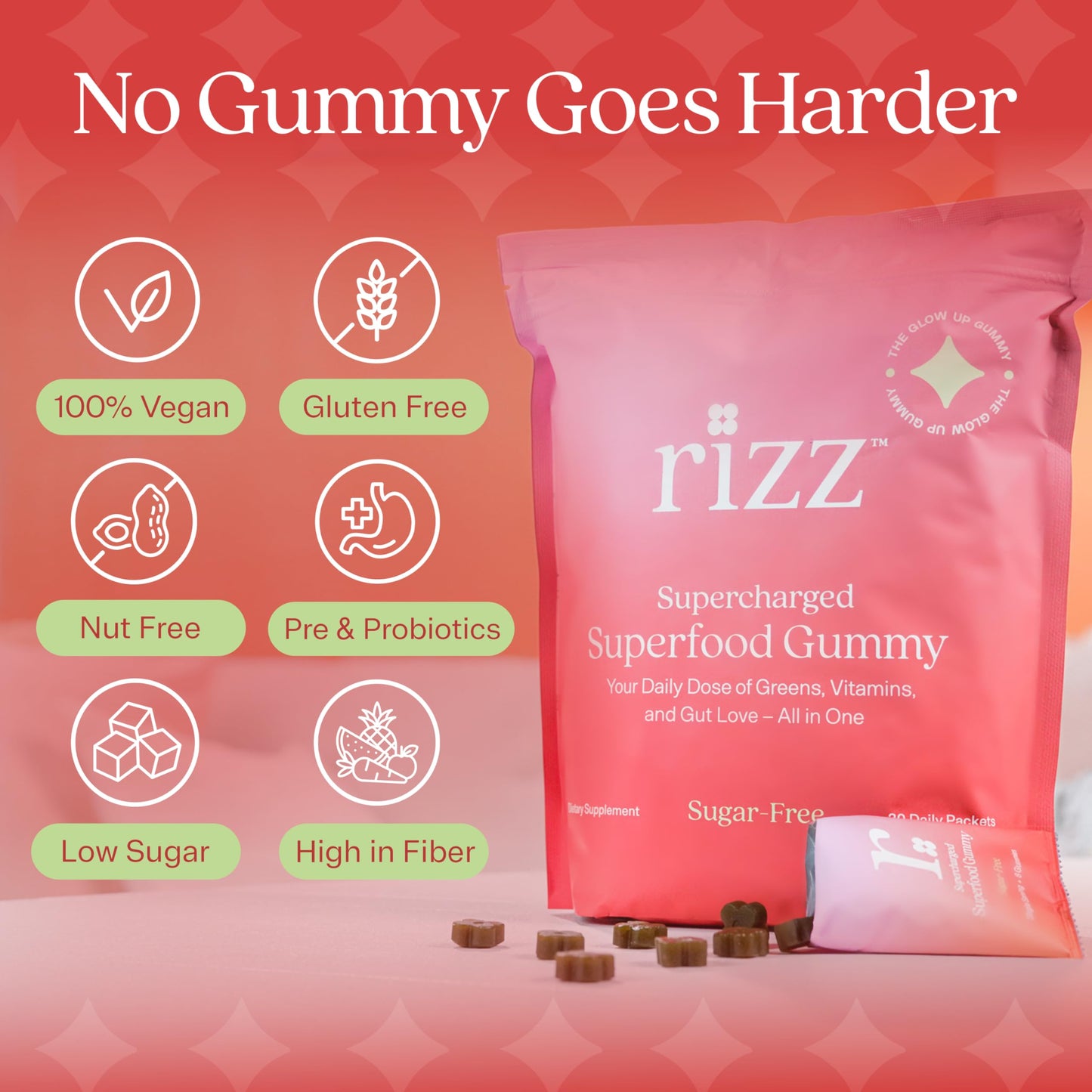 Rizz Sugar-Free Green Gummies 240 Count