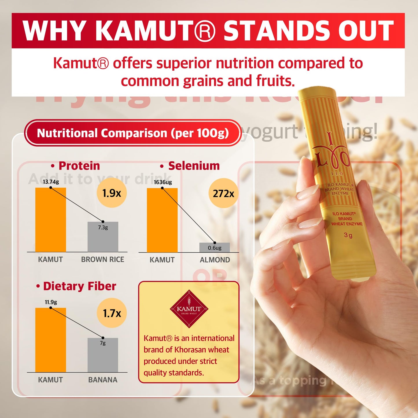 ILO Kamut Digestive Enzyme Powder for Women 30 Count