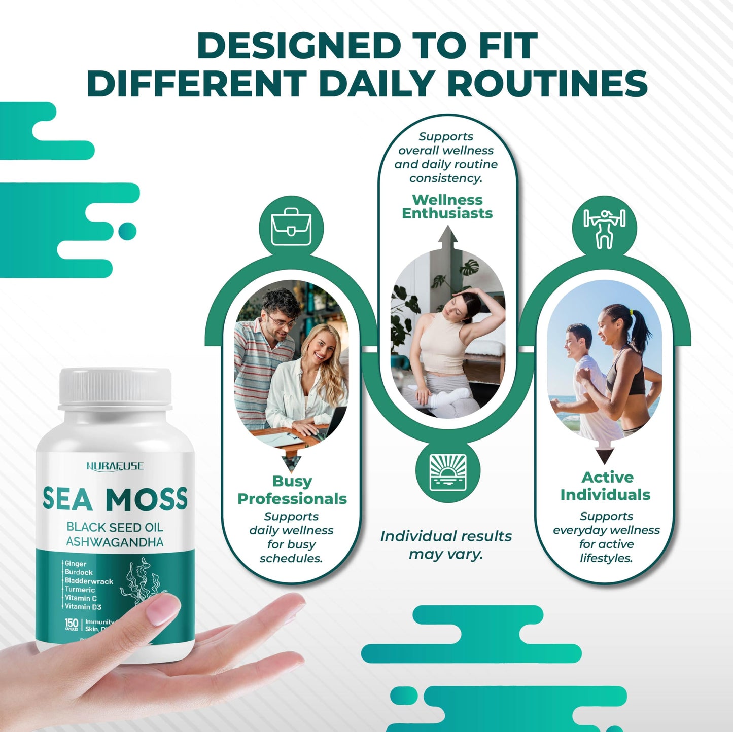 NURAFUSE Sea Moss Black Seed Oil Ashwagandha Ginger 16-in-1 Formula Capsule, 150 Count