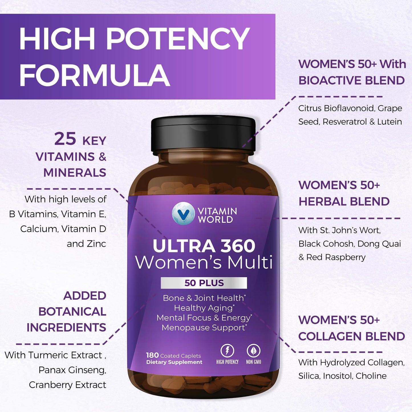 Vitamin World Ultra 360 Multivitamin for Women 50 Plus, Menopause Support Caplet 180