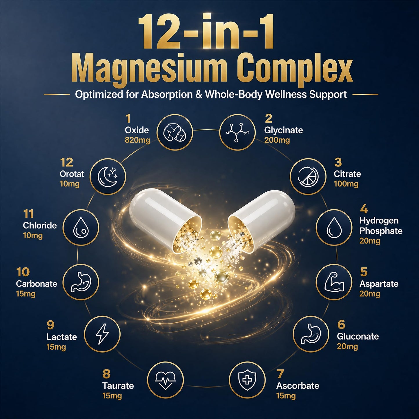 VCCVBB Magnesium Glycinate 500mg Capsule 120