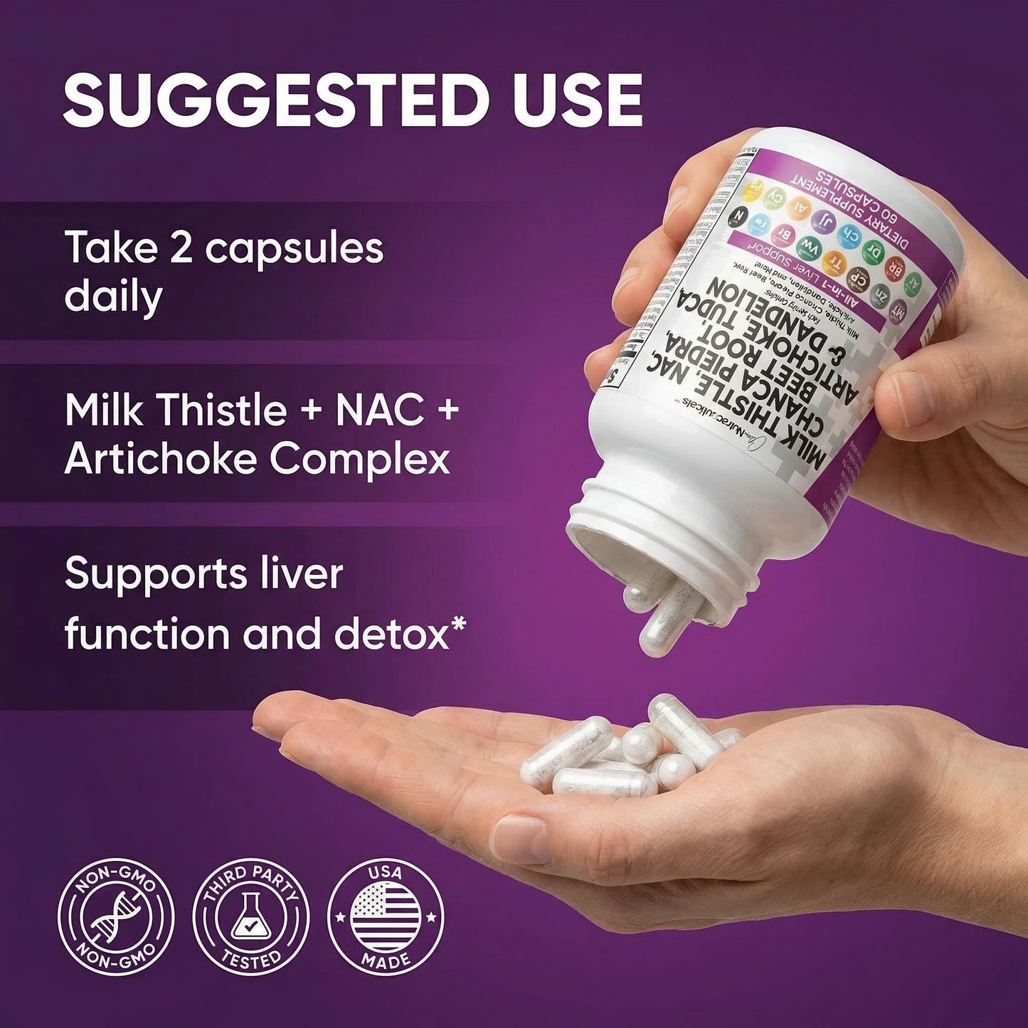 Clean Nutraceuticals Milk Thistle NAC Chanca Piedra Beet Root Artichoke Astragalus Dandelion Root Liver Cleanse Detox & Repair Supplement Plus TUDCA Choline & Ginger Capsules, 60 Count