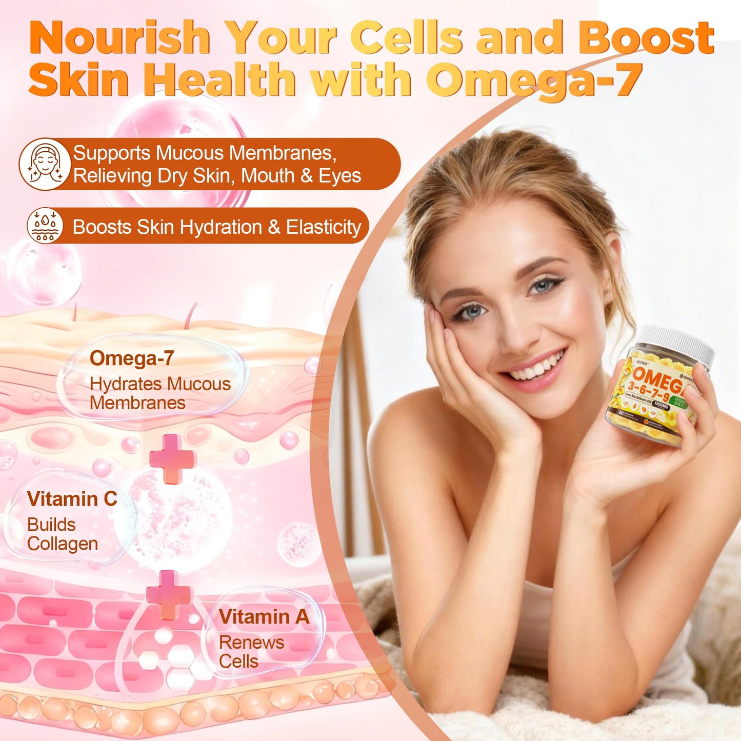 NEVISS Omega 3-6-7-9 Gummies with Sea Buckthorn Oil 1200mg & Flaxseed Oil 500mg, 60 Count