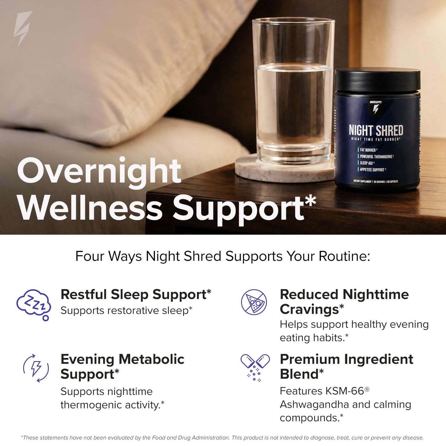 InnoSupps Night Shred Night Time Fat Burner & Natural Sleep Support Capsule, 60 Count