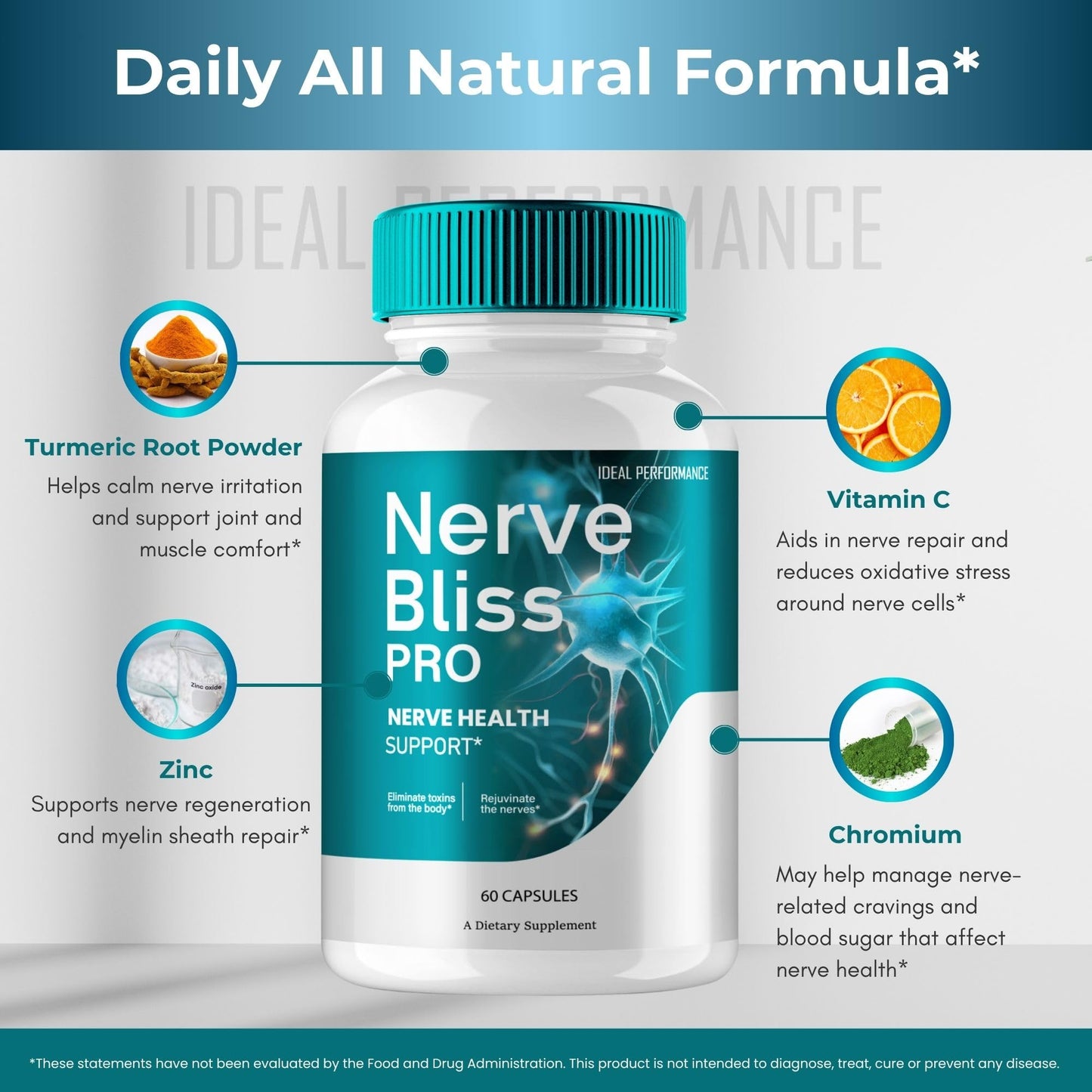 IDEAL PERFORMANCE Nerve Bliss Pro Capsules, 120 Count