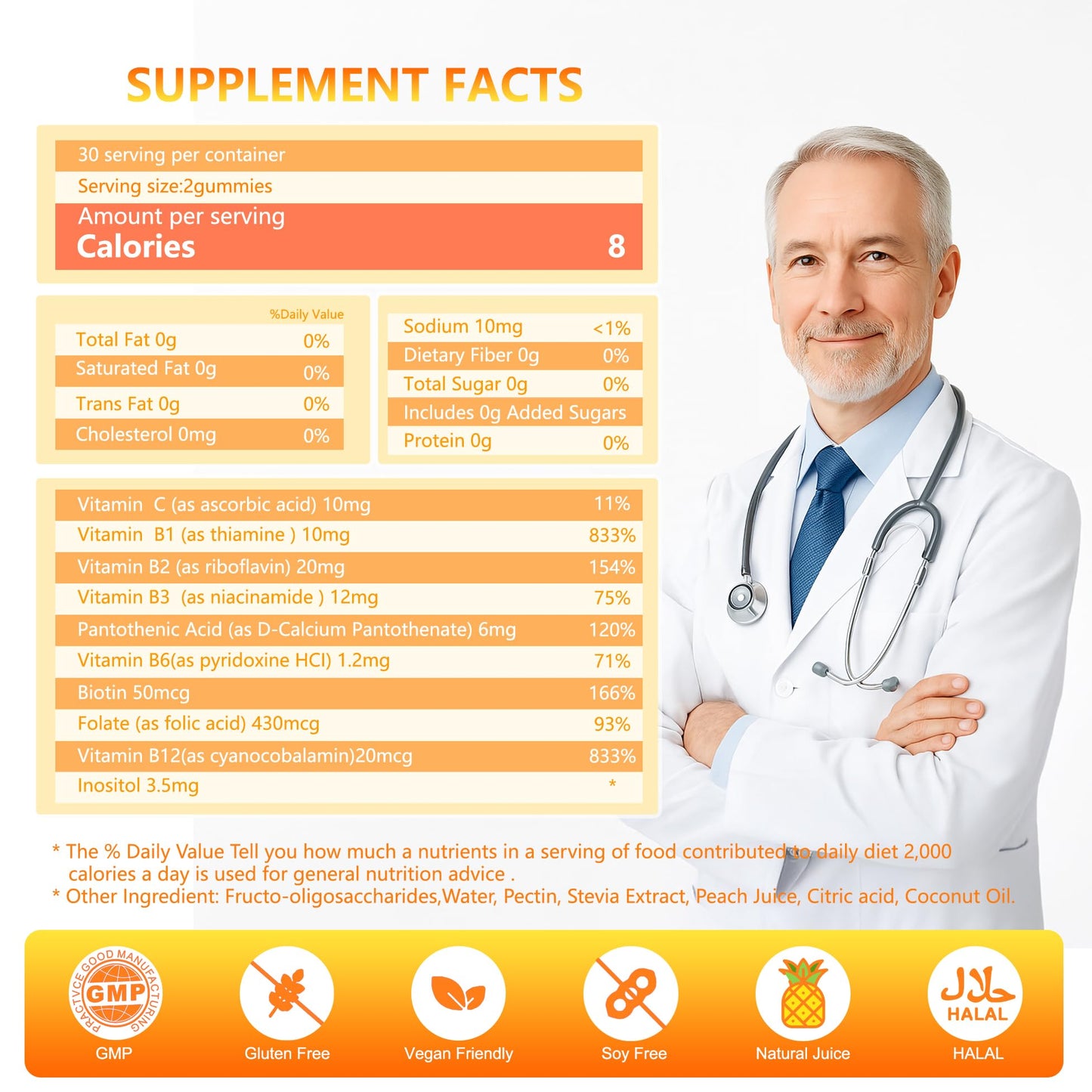 NEWOLITE Vitamin B Complex Gummies 120 Count