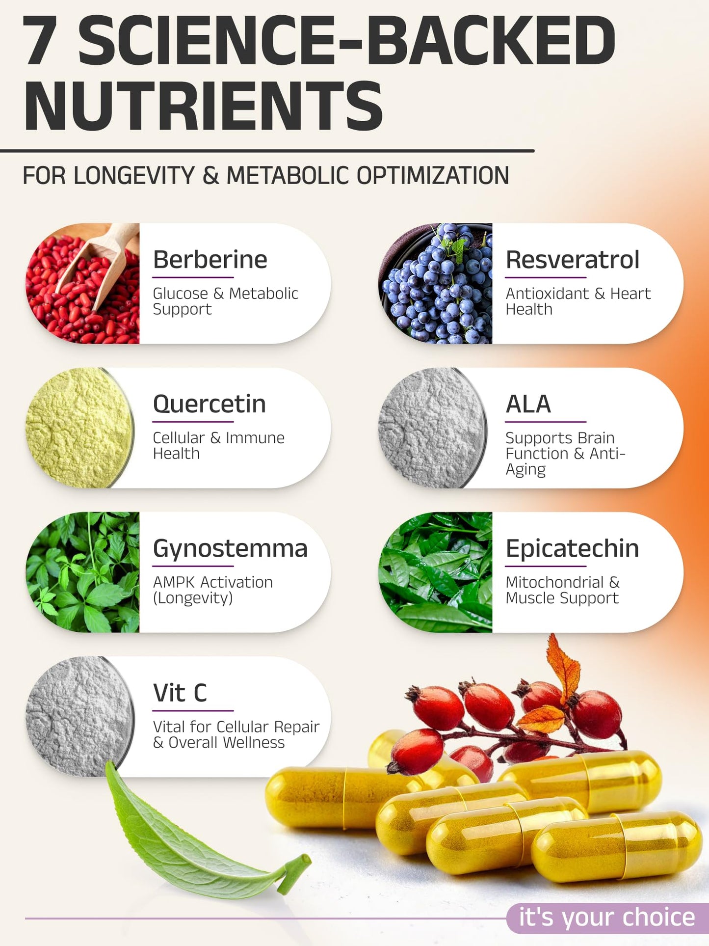 Eternity Medicine Rx Resveratrol + Dihydroberberine + Quercetin Complex – Anti-Aging Cellular Supplement with Vitamin C & Zinc – Longevity & Mitochondrial Support 90 Capsules