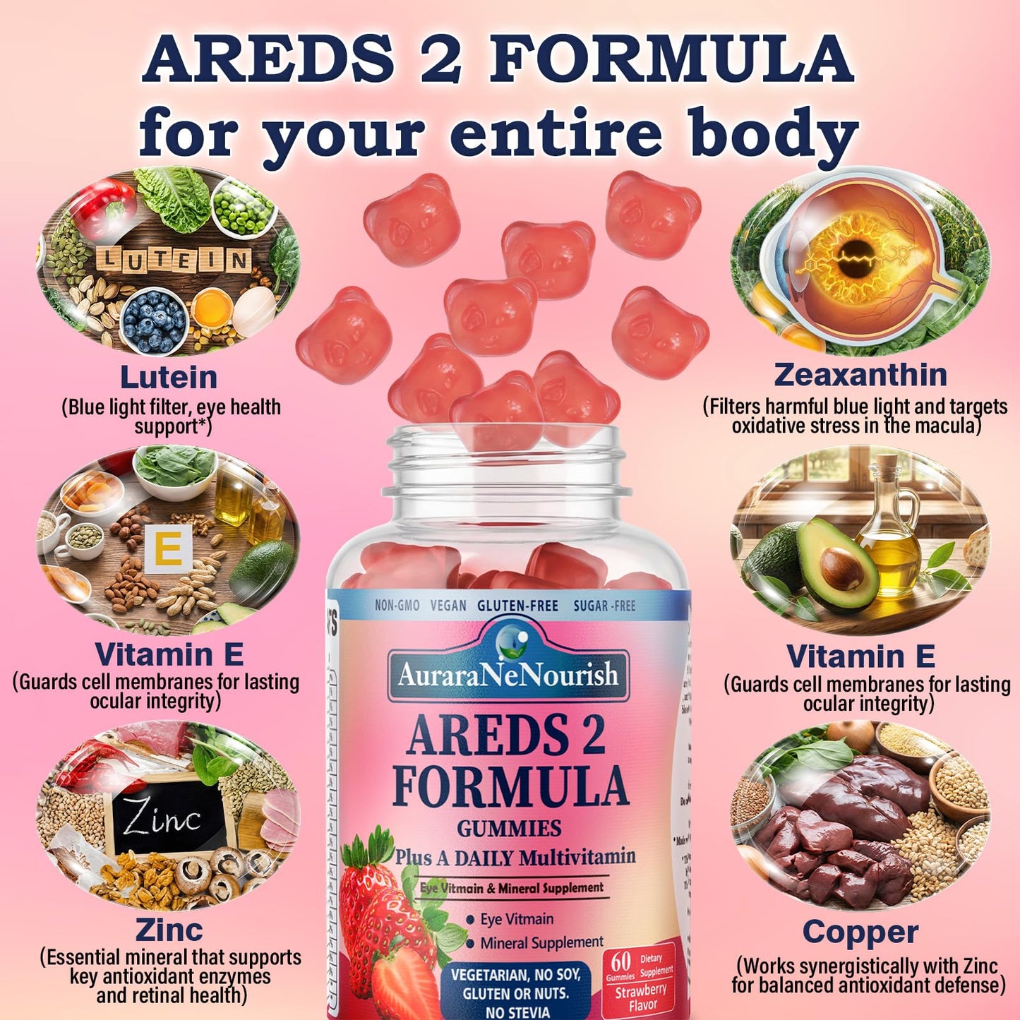 AuraraNeNourish AREDS 2 + Advanced Formula for Macular Health, 22-in-1 Eye Vitamin & Mineral Supplement with Zeaxanthin, Zinc & Vitamin C, 120 Gummies