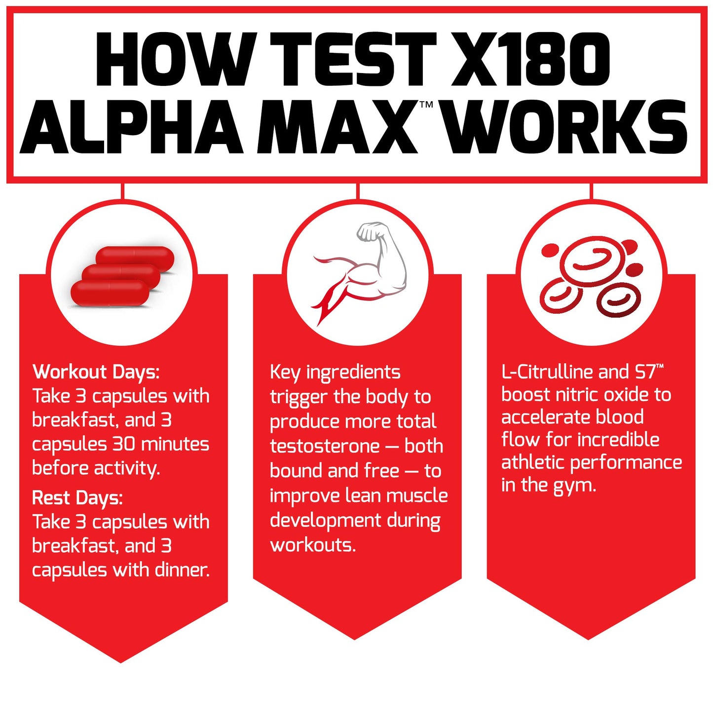 Force Factor Test X180 Alpha Max Total Testosterone & Nitric Oxide Booster 180 Capsules